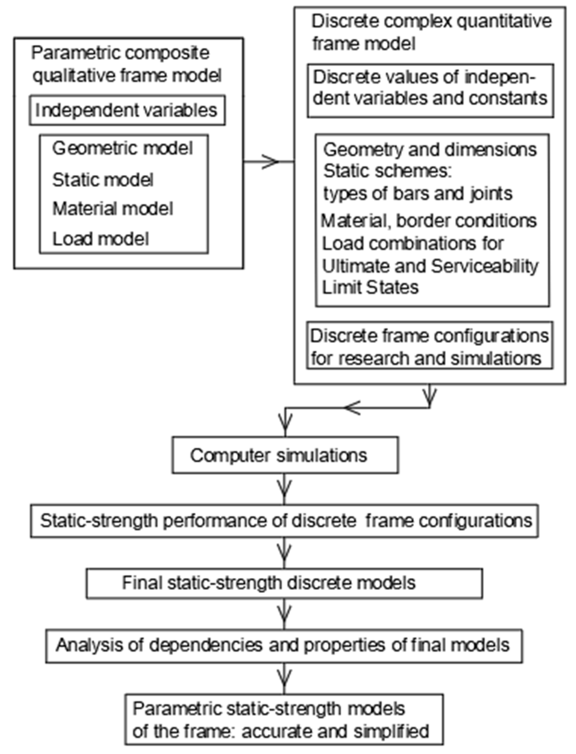 Materials 18 00067 g004