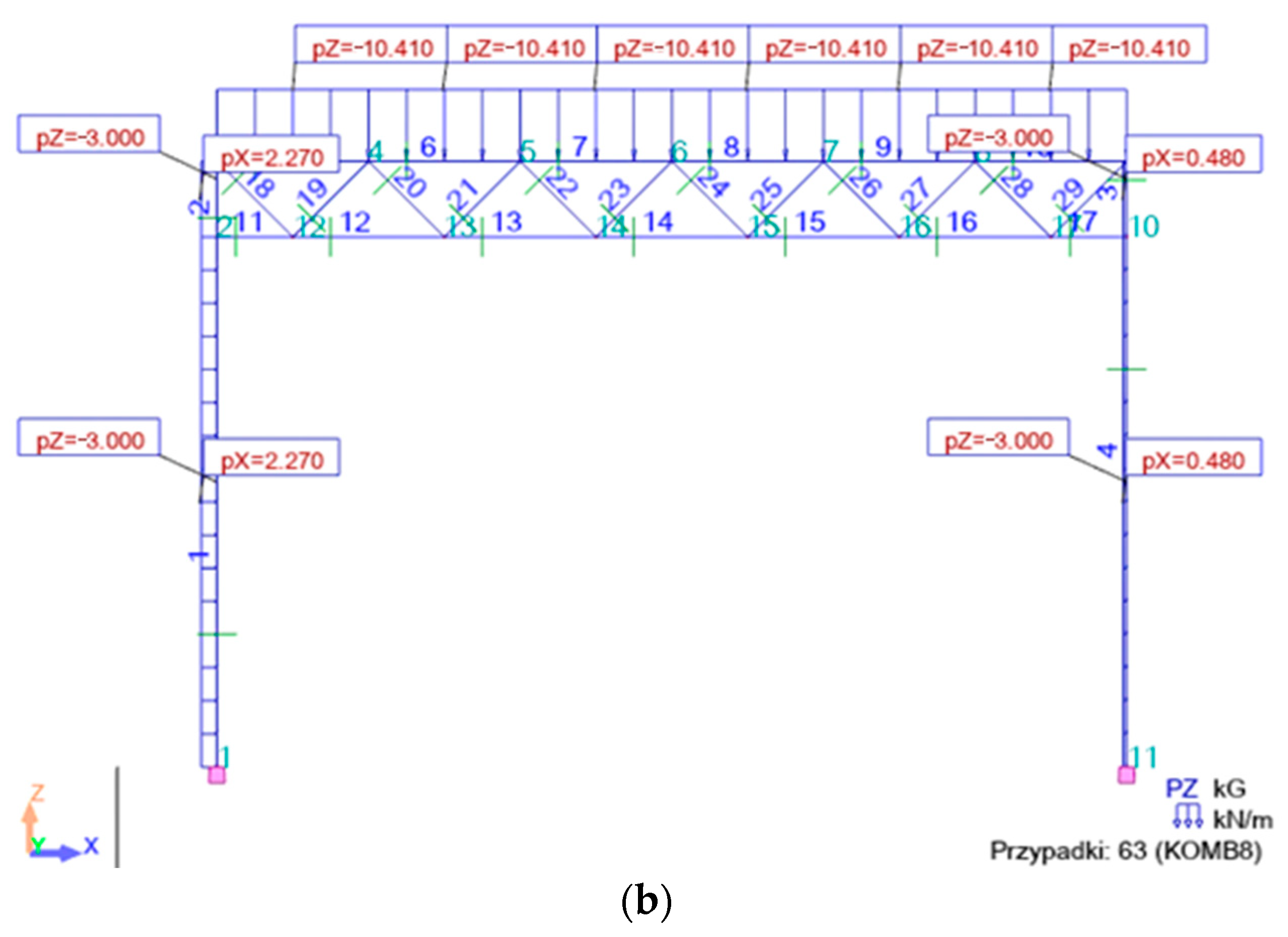 Materials 18 00067 g007b