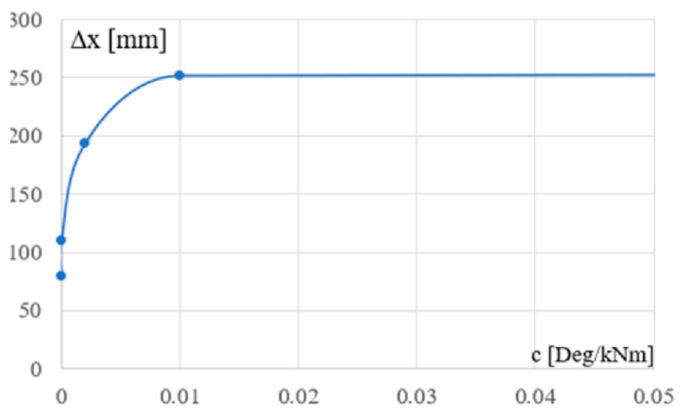 Materials 18 00067 g011