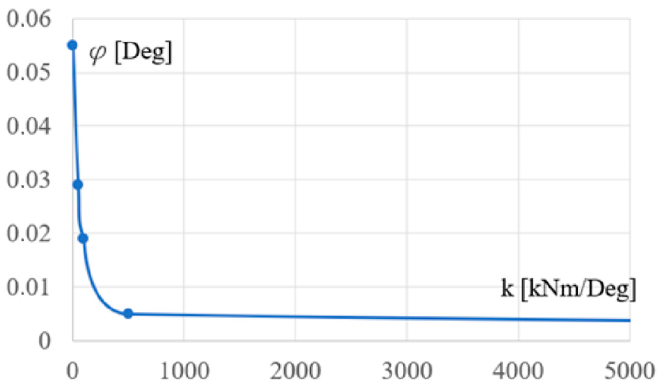 Materials 18 00067 g014