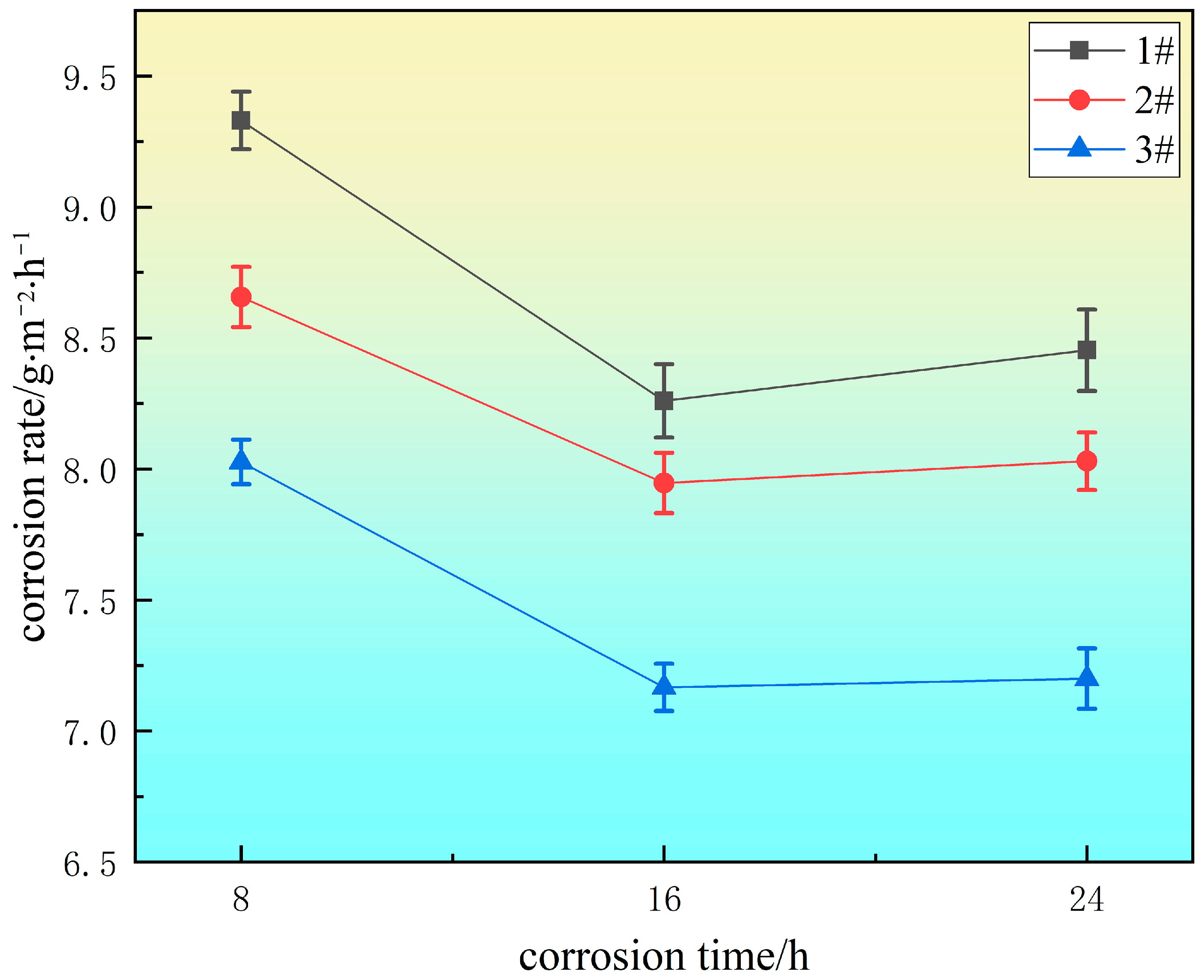Materials 18 00069 g003