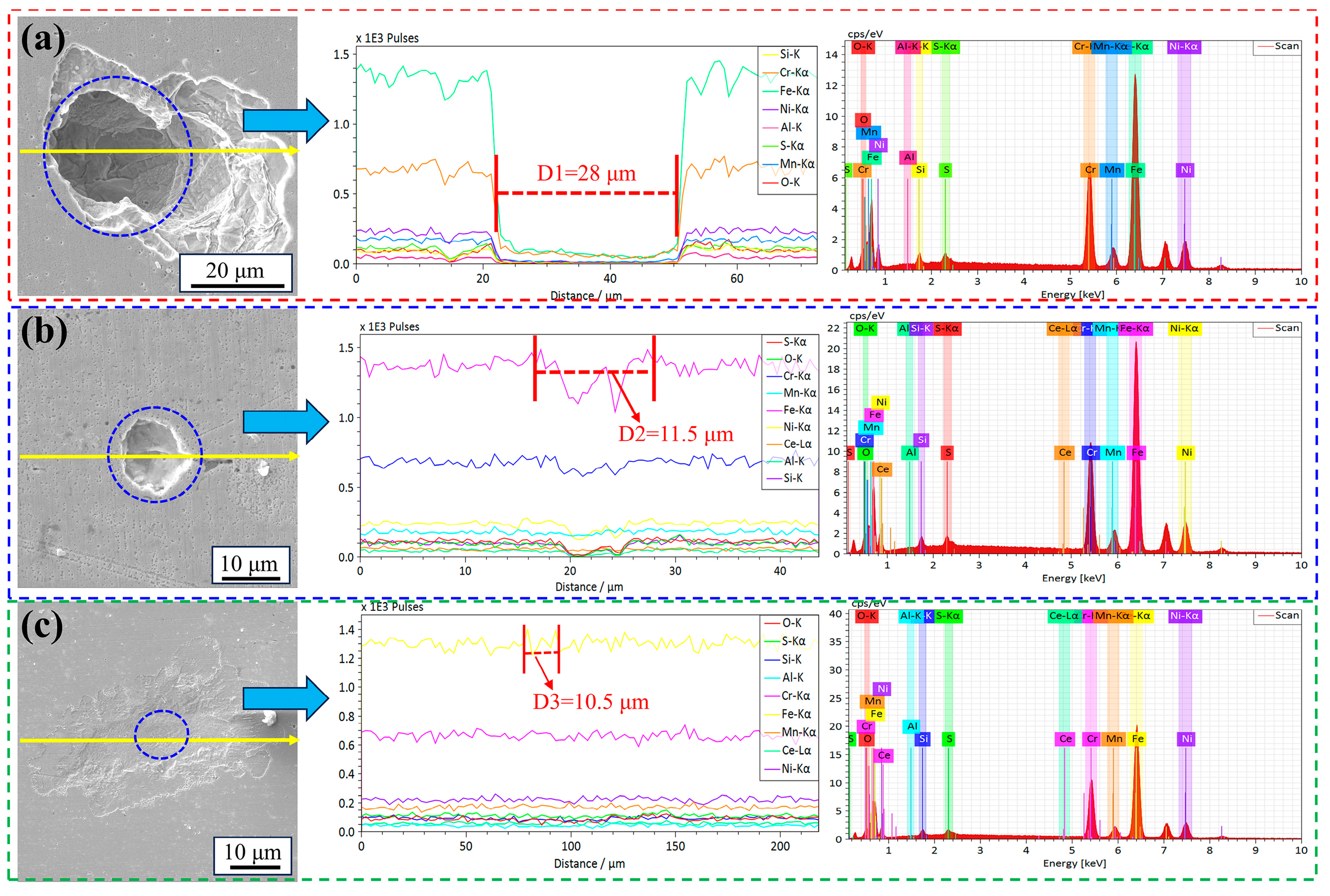 Materials 18 00069 g008