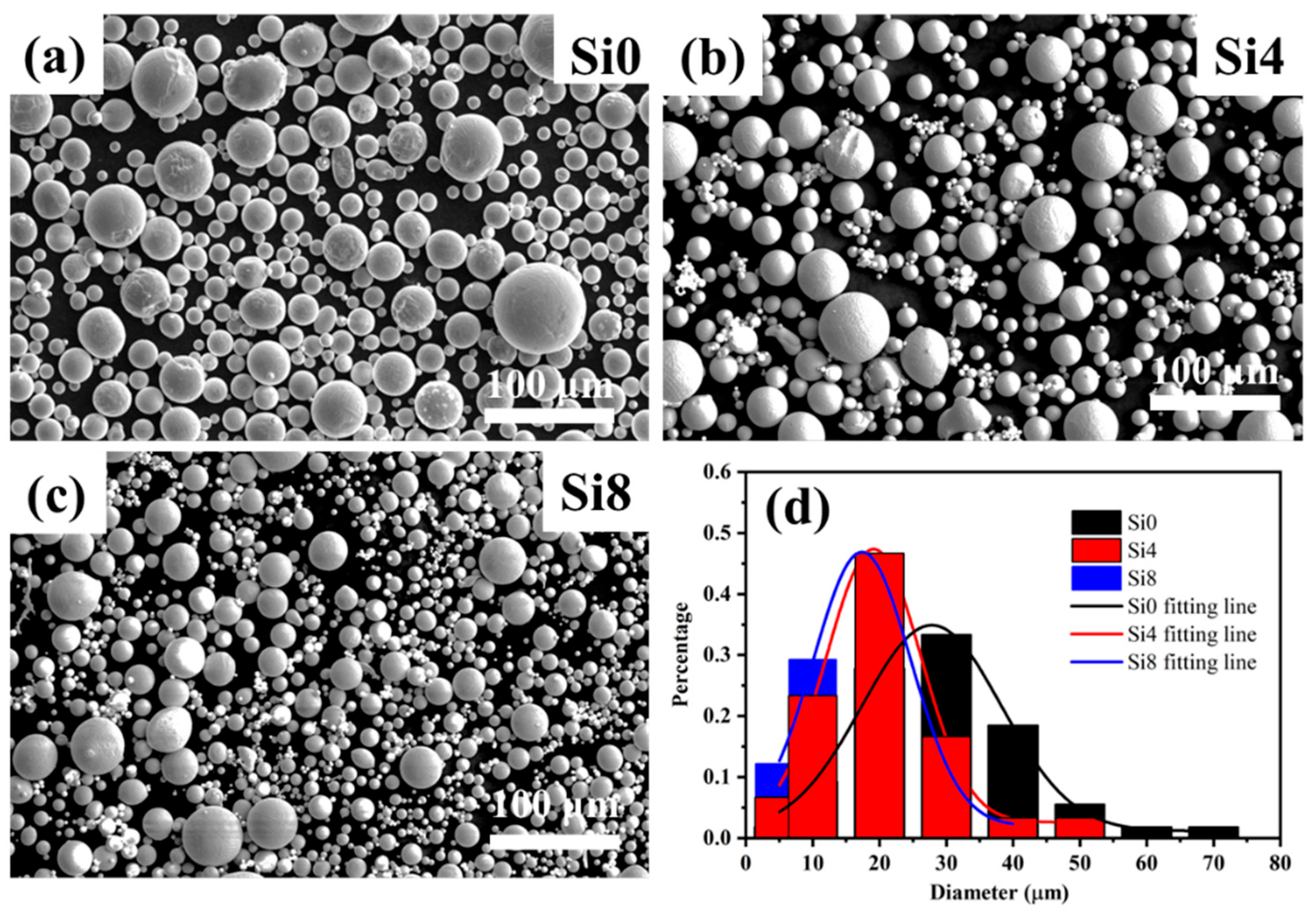 Materials 18 00072 g001