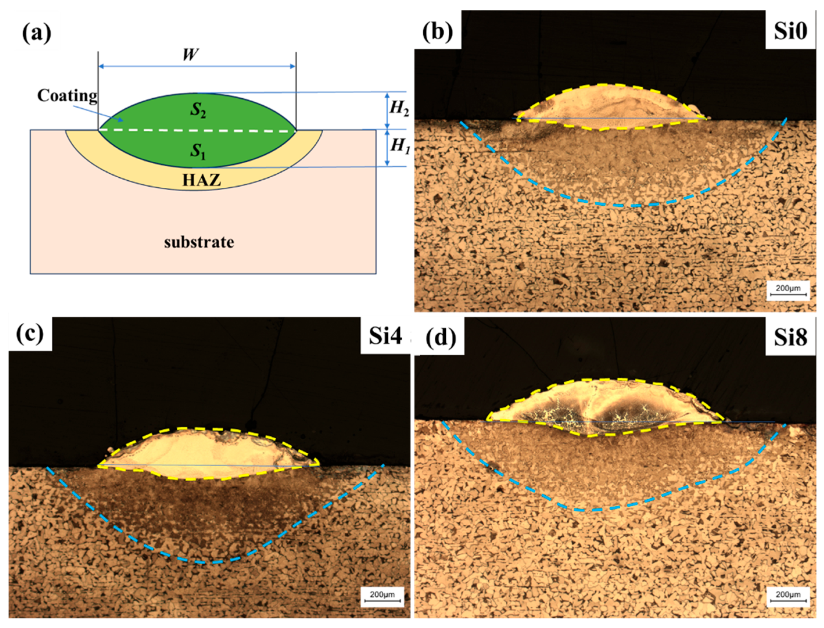 Materials 18 00072 g003