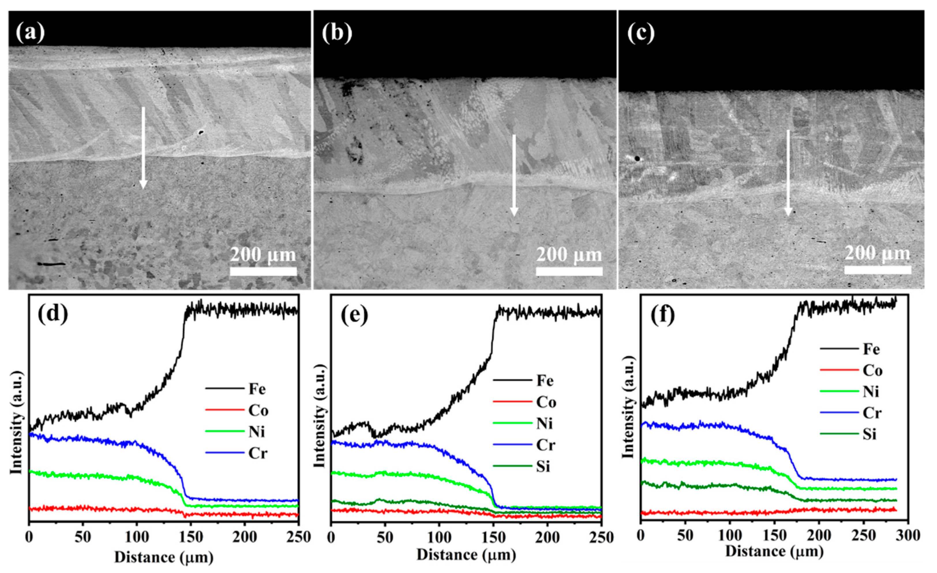 Materials 18 00072 g006