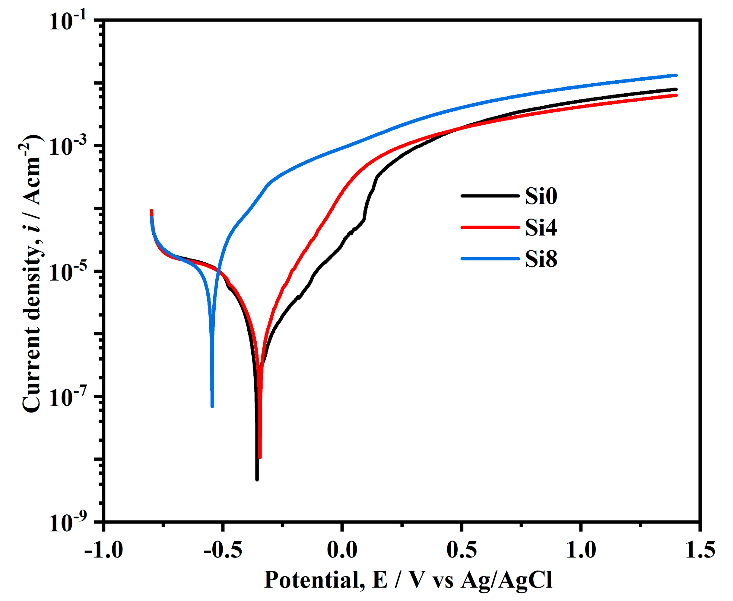 Materials 18 00072 g009