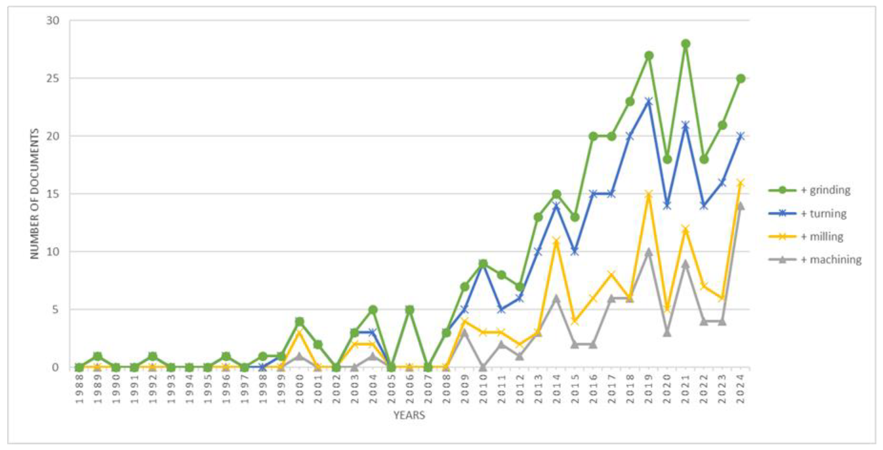 Materials 18 00075 g002