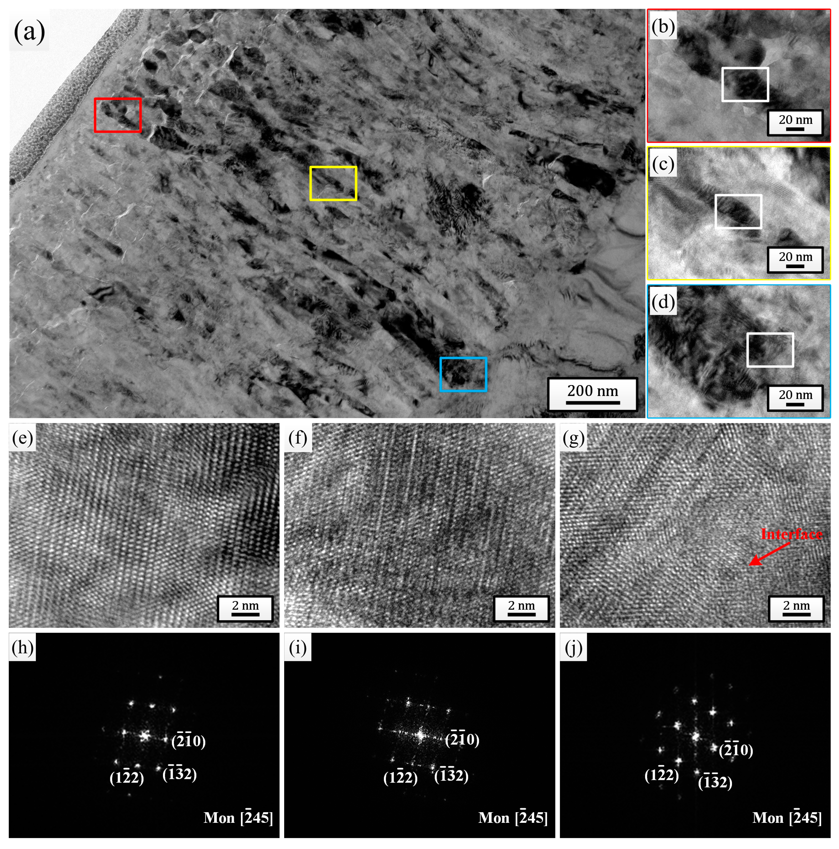 Materials 18 00076 g004