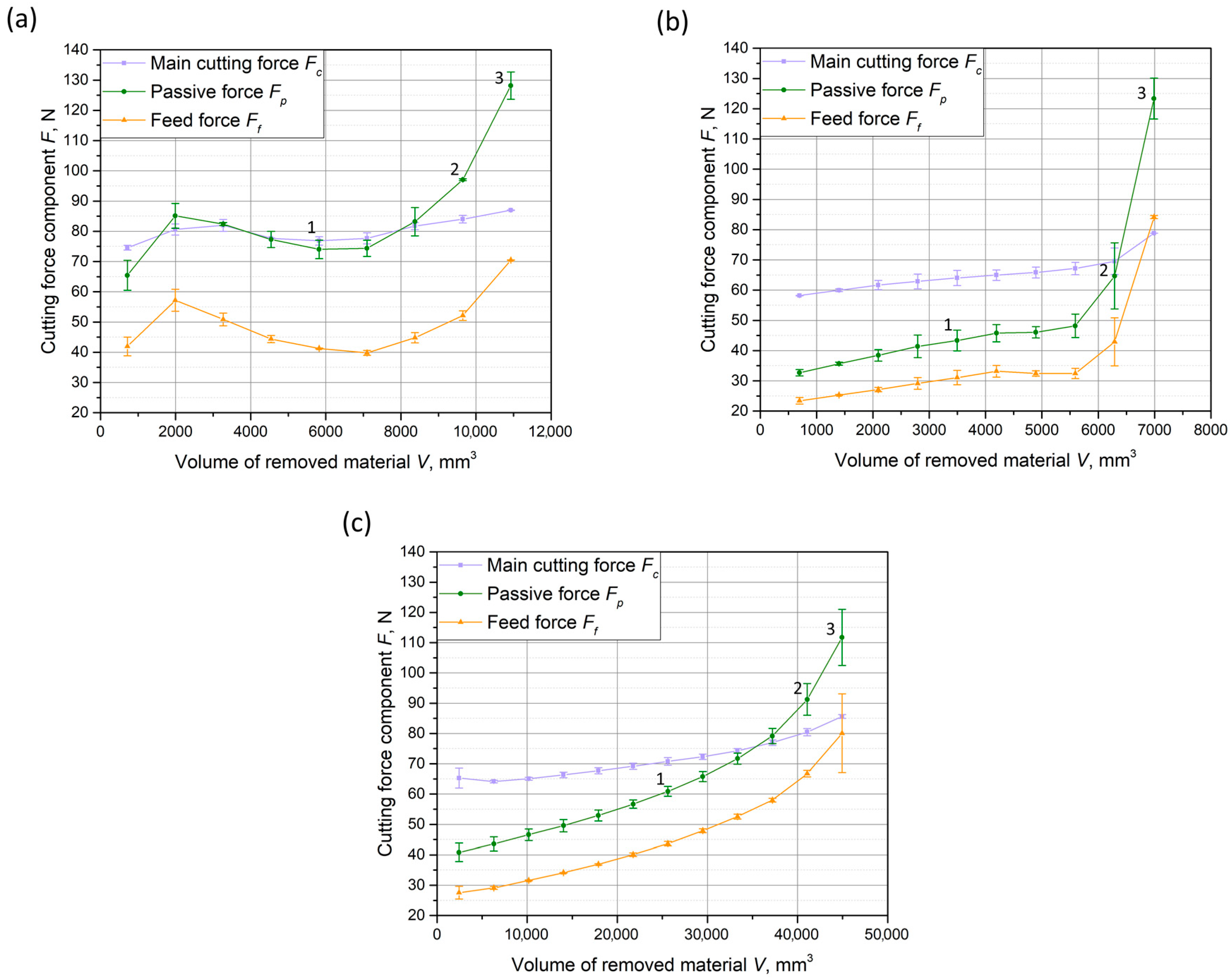 Materials 18 00079 g005