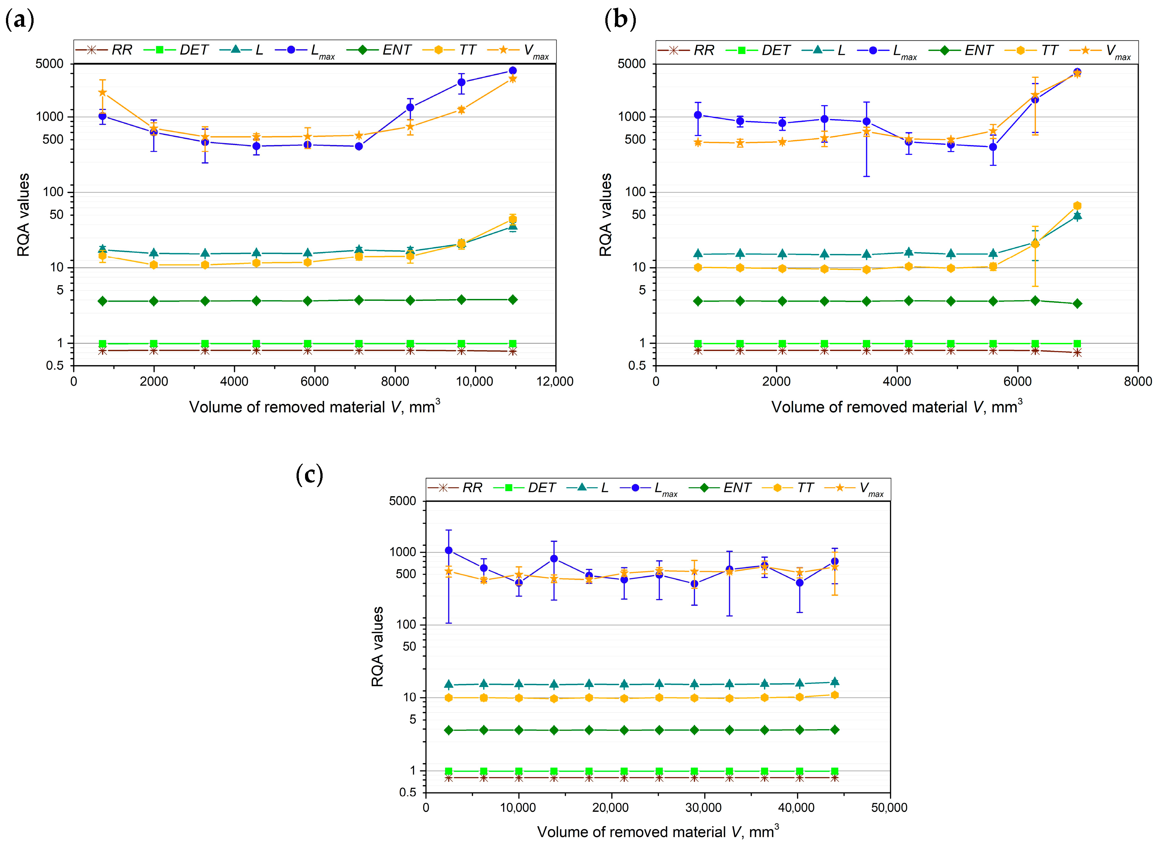 Materials 18 00079 g010