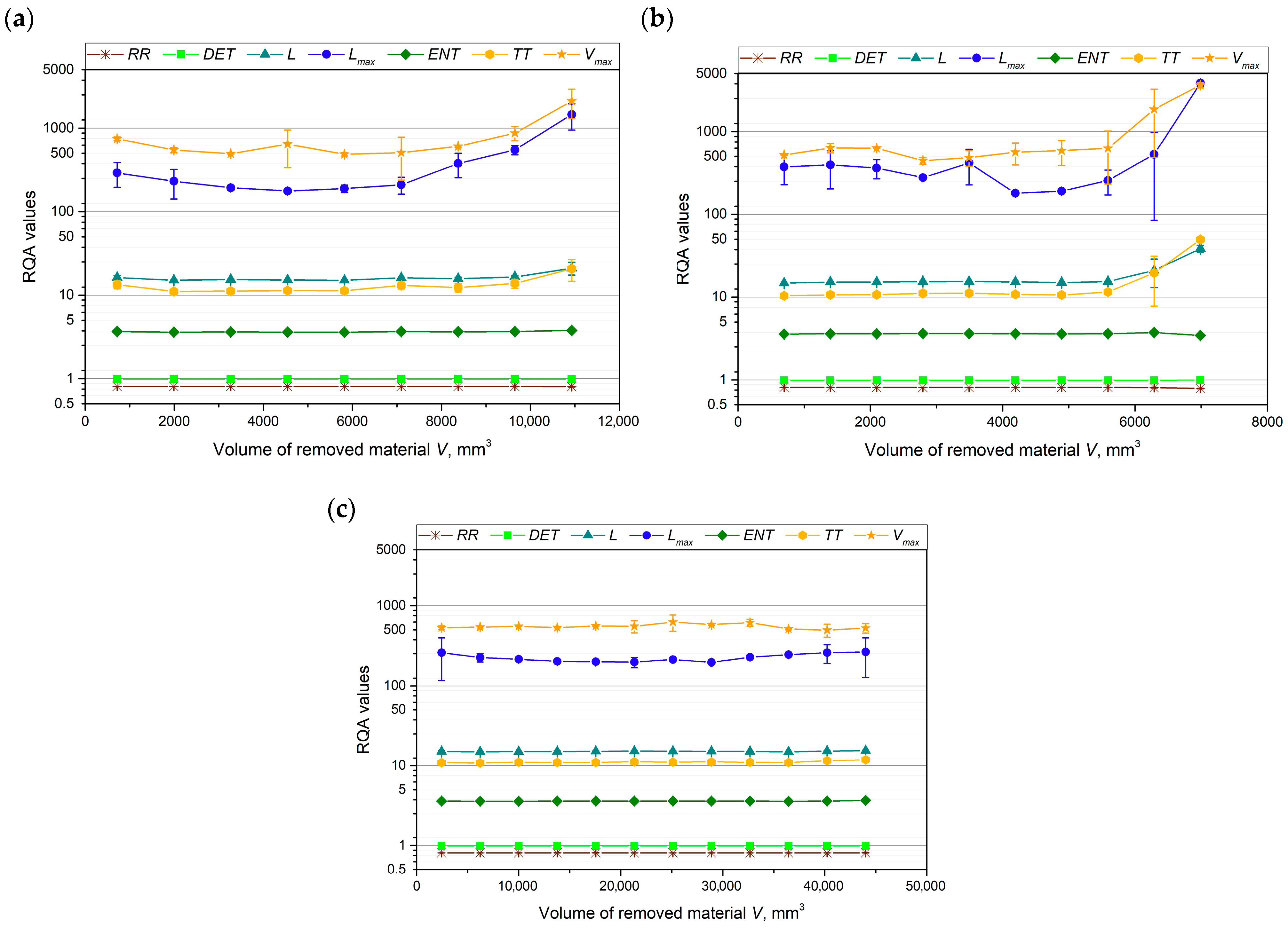 Materials 18 00079 g011