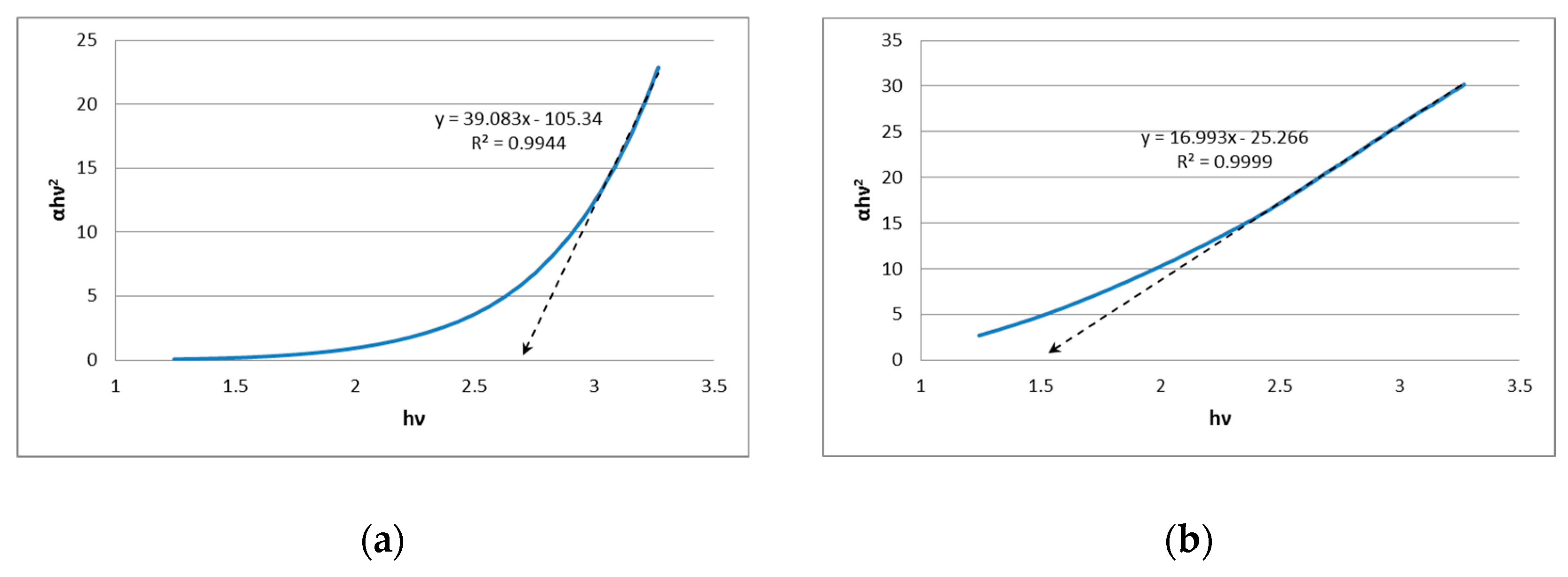 Materials 18 00082 g008