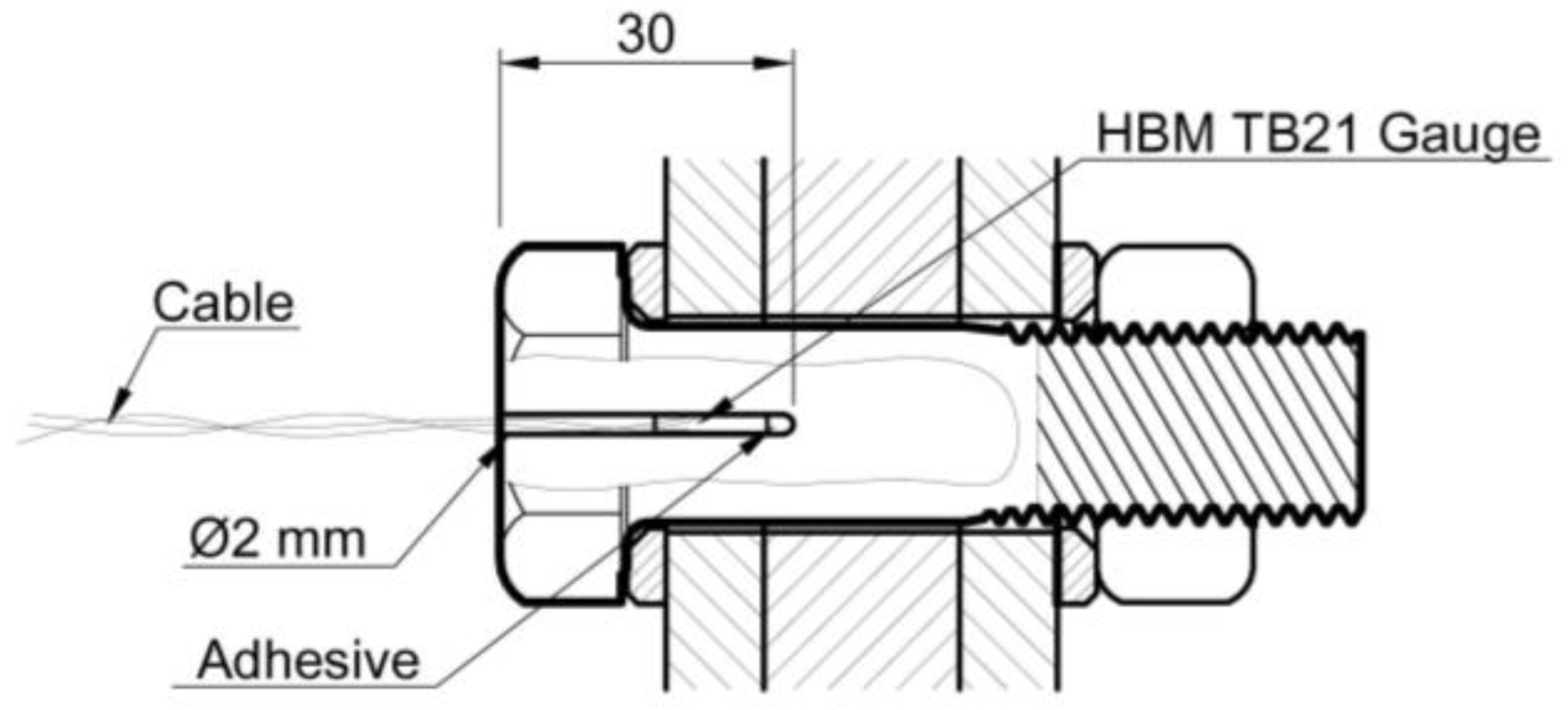Materials 18 00084 g005