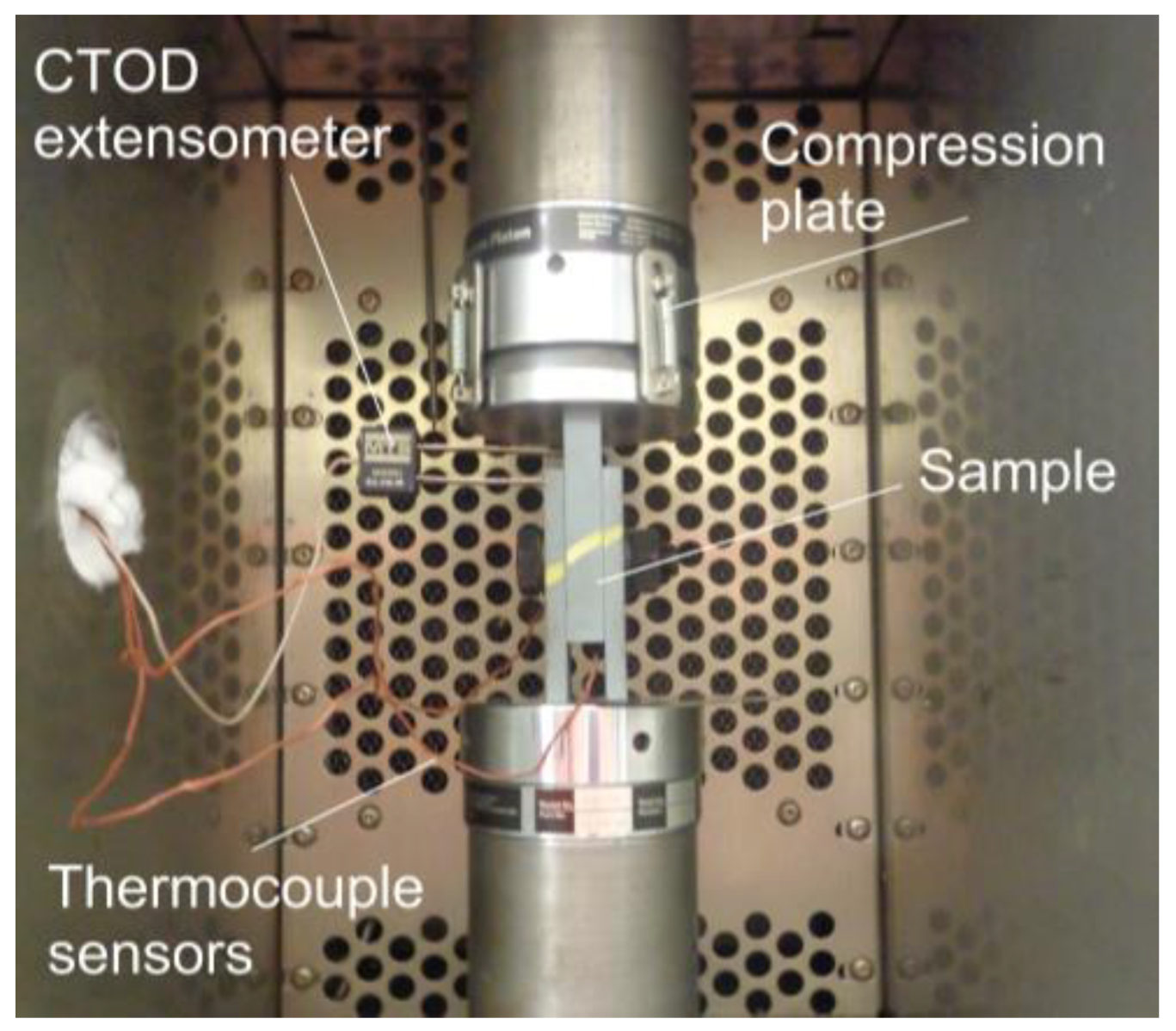 Materials 18 00084 g008