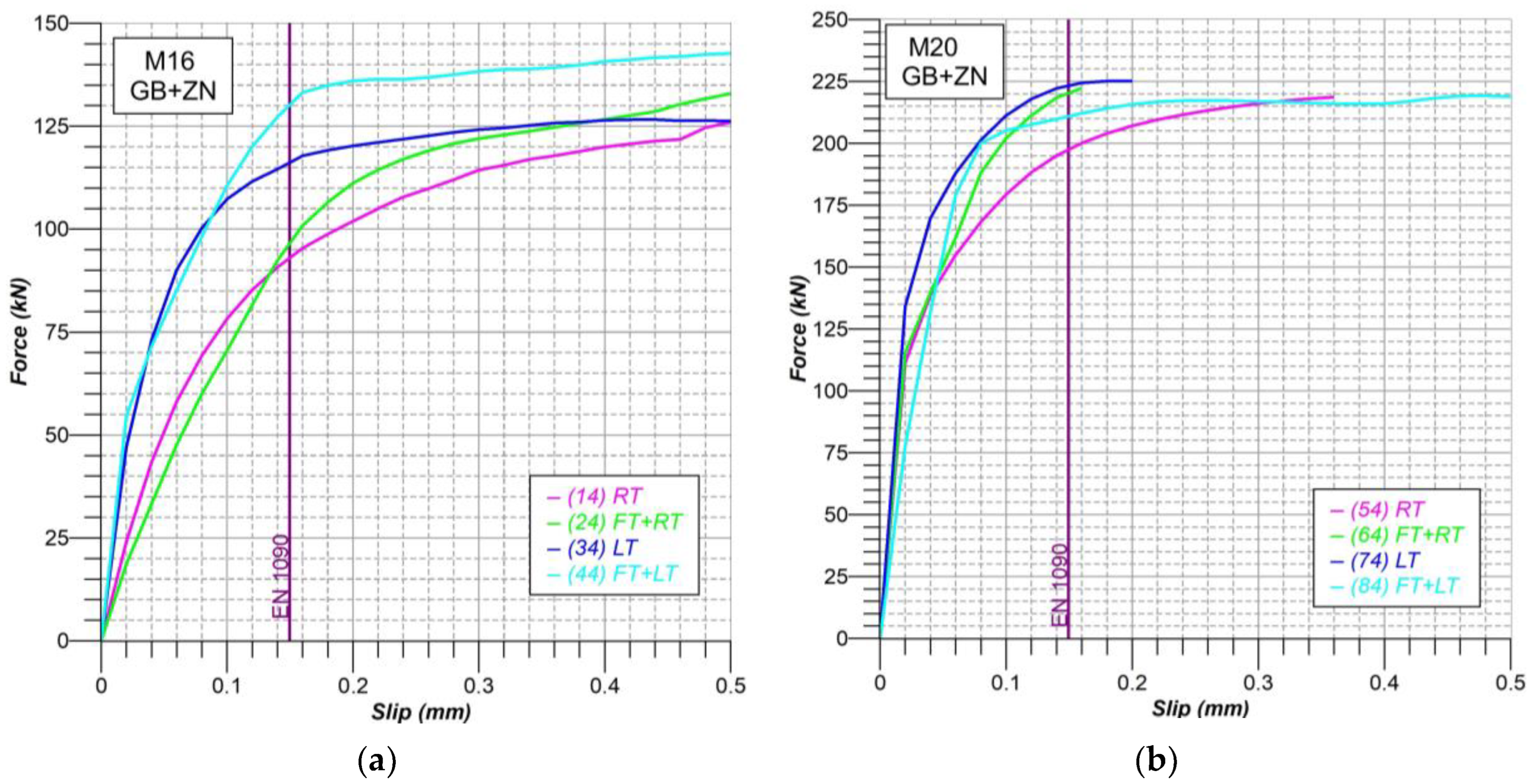 Materials 18 00084 g010