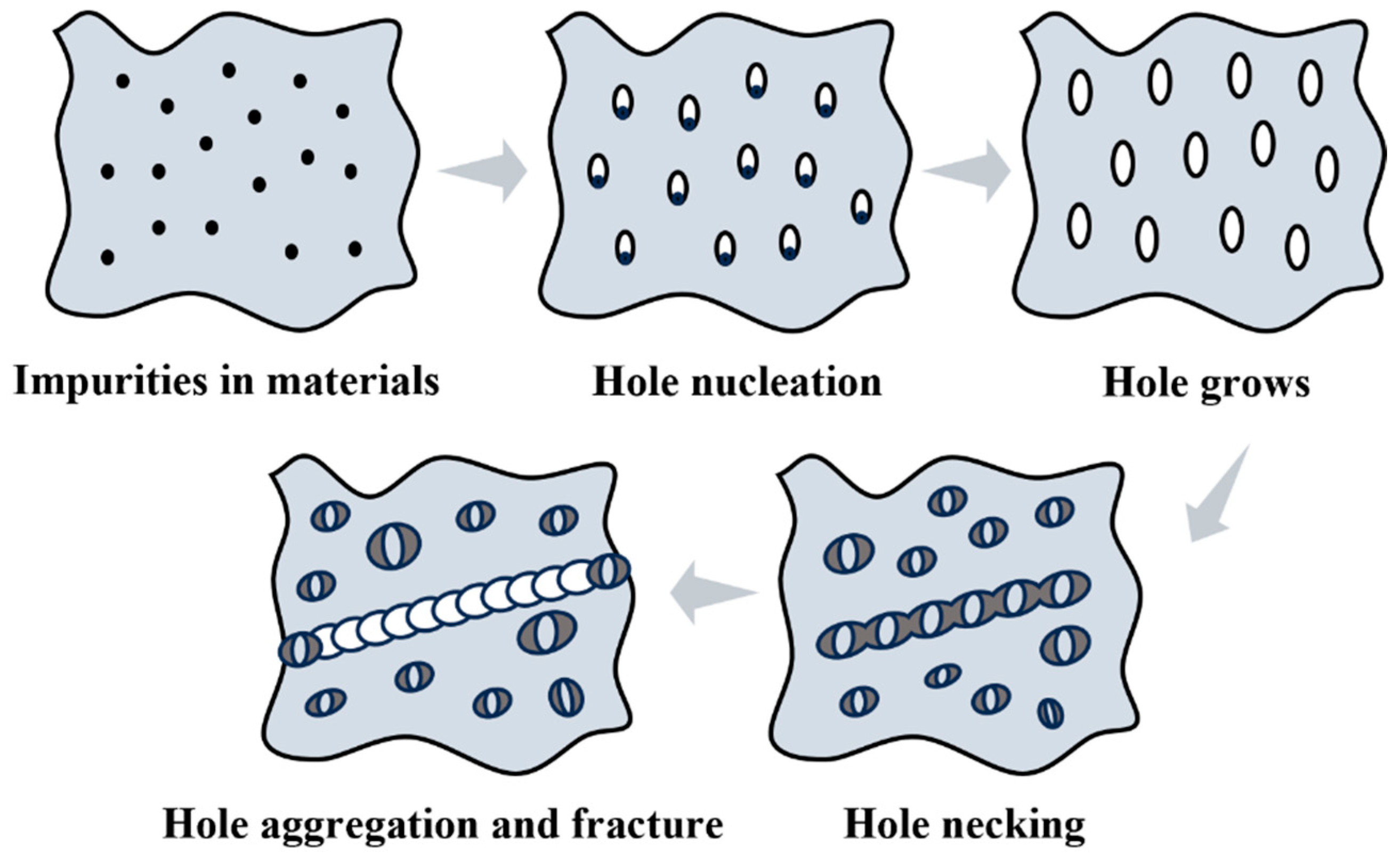 Materials 18 00090 g001