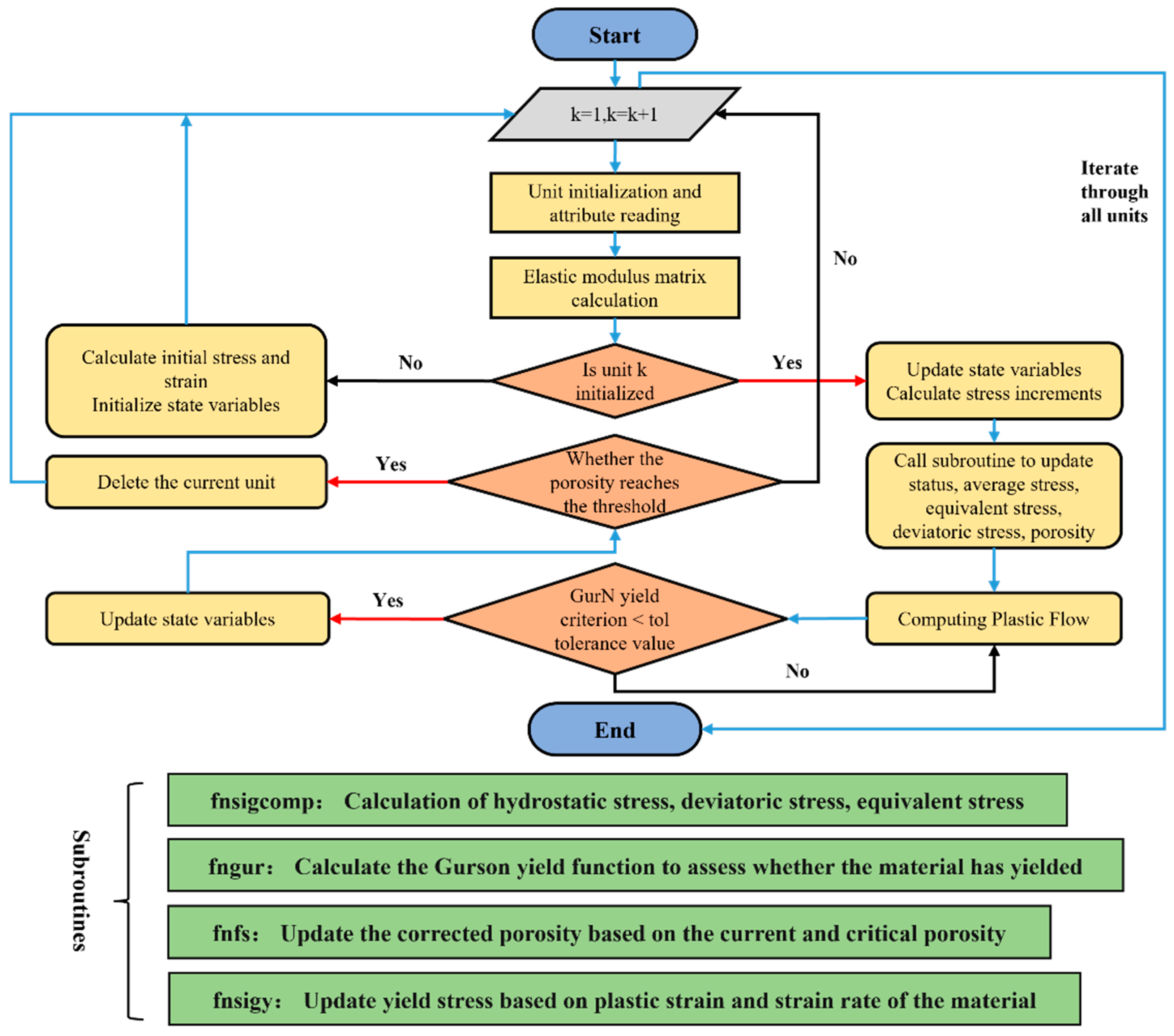 Materials 18 00090 g002