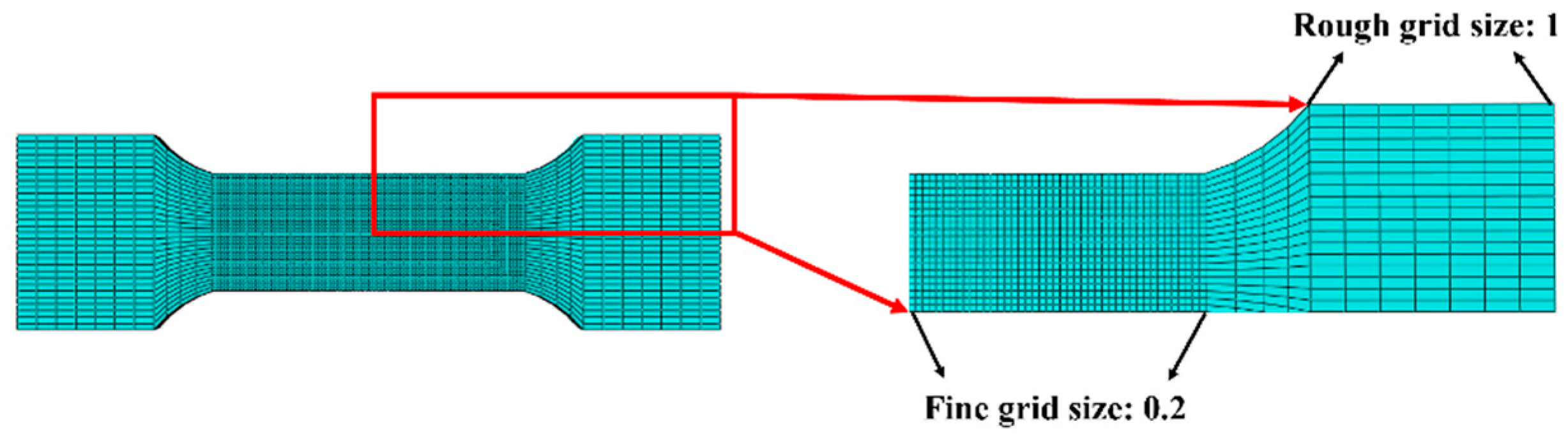 Materials 18 00090 g004