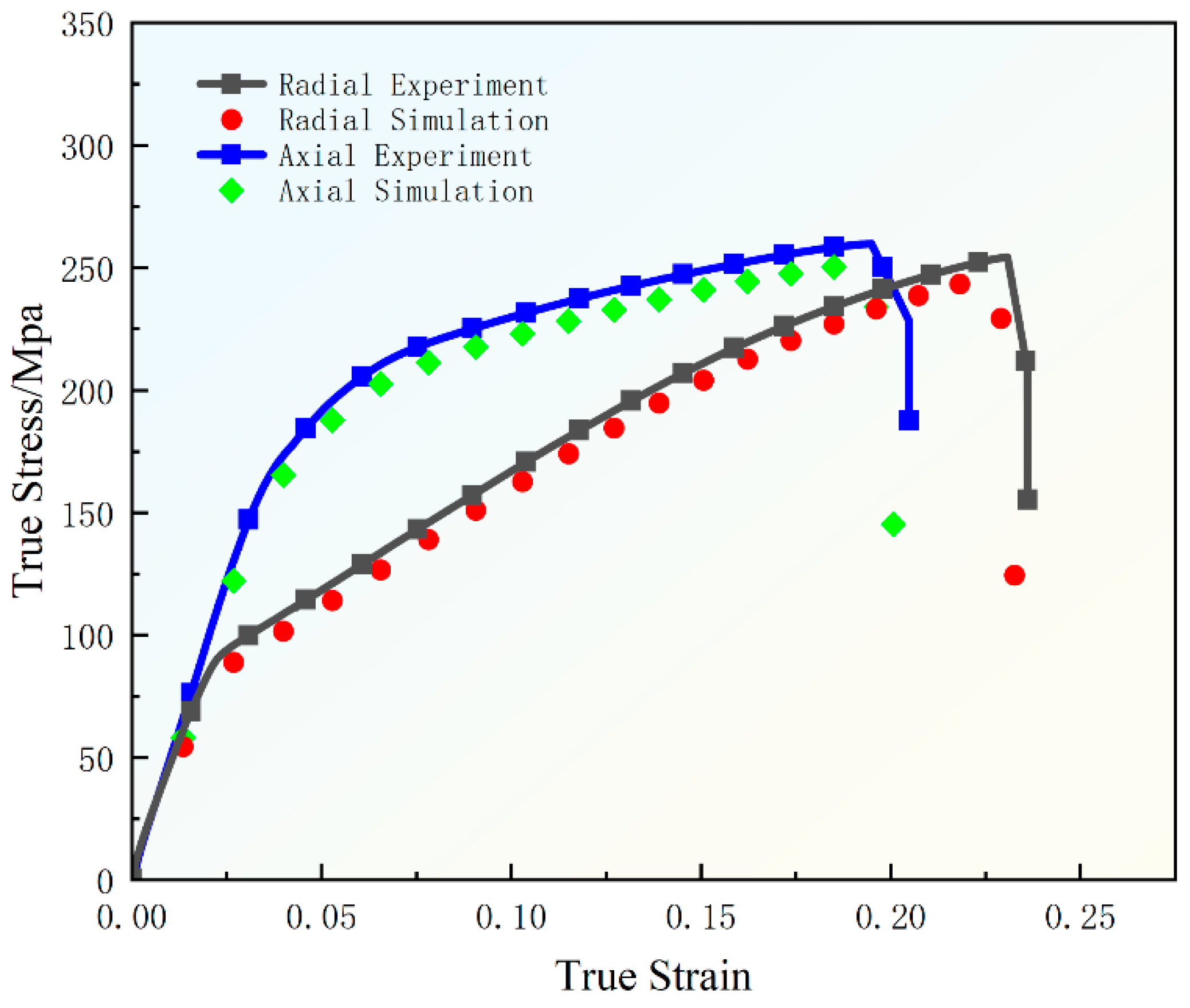 Materials 18 00090 g008