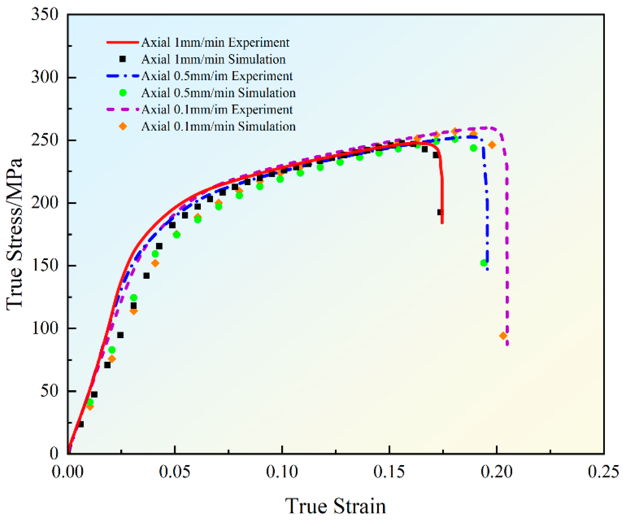 Materials 18 00090 g009