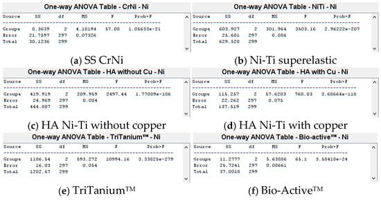 Materials 18 00092 g0a1
