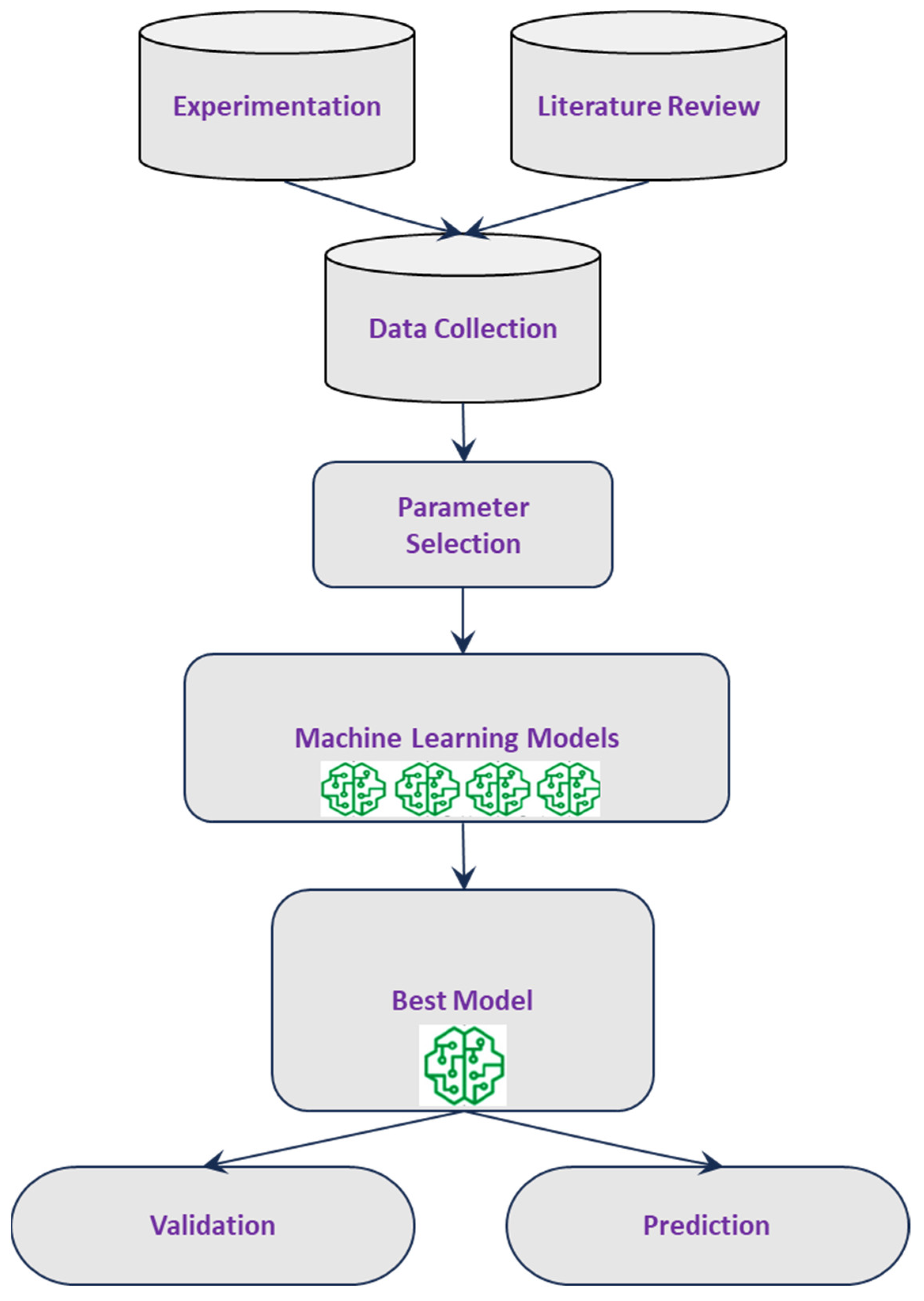 Materials 18 00094 g001