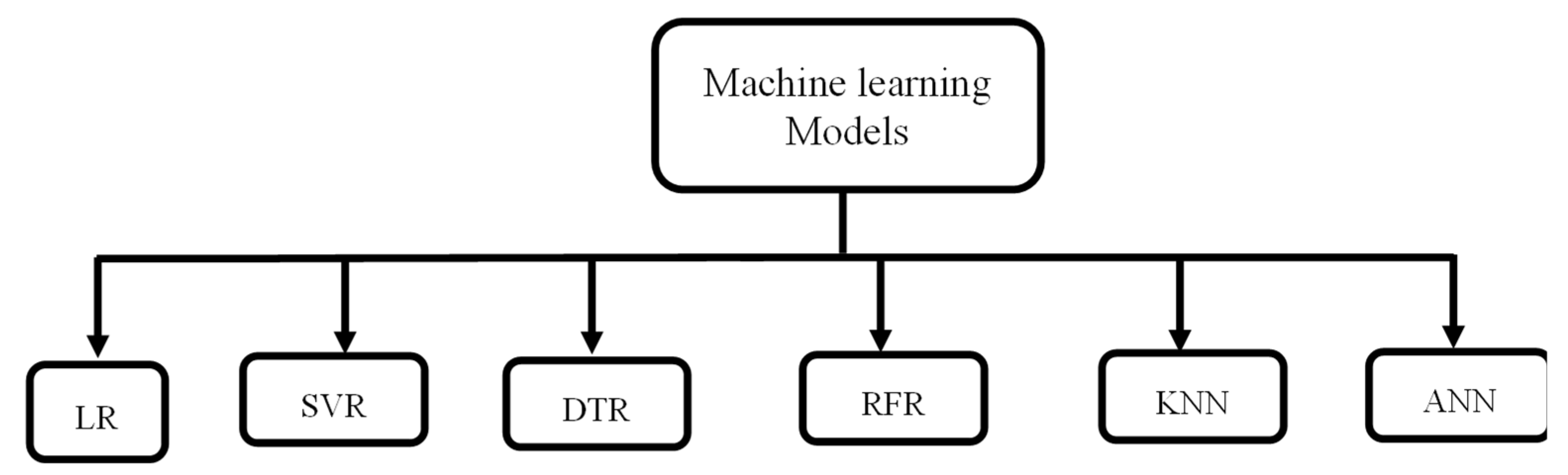 Materials 18 00094 g003