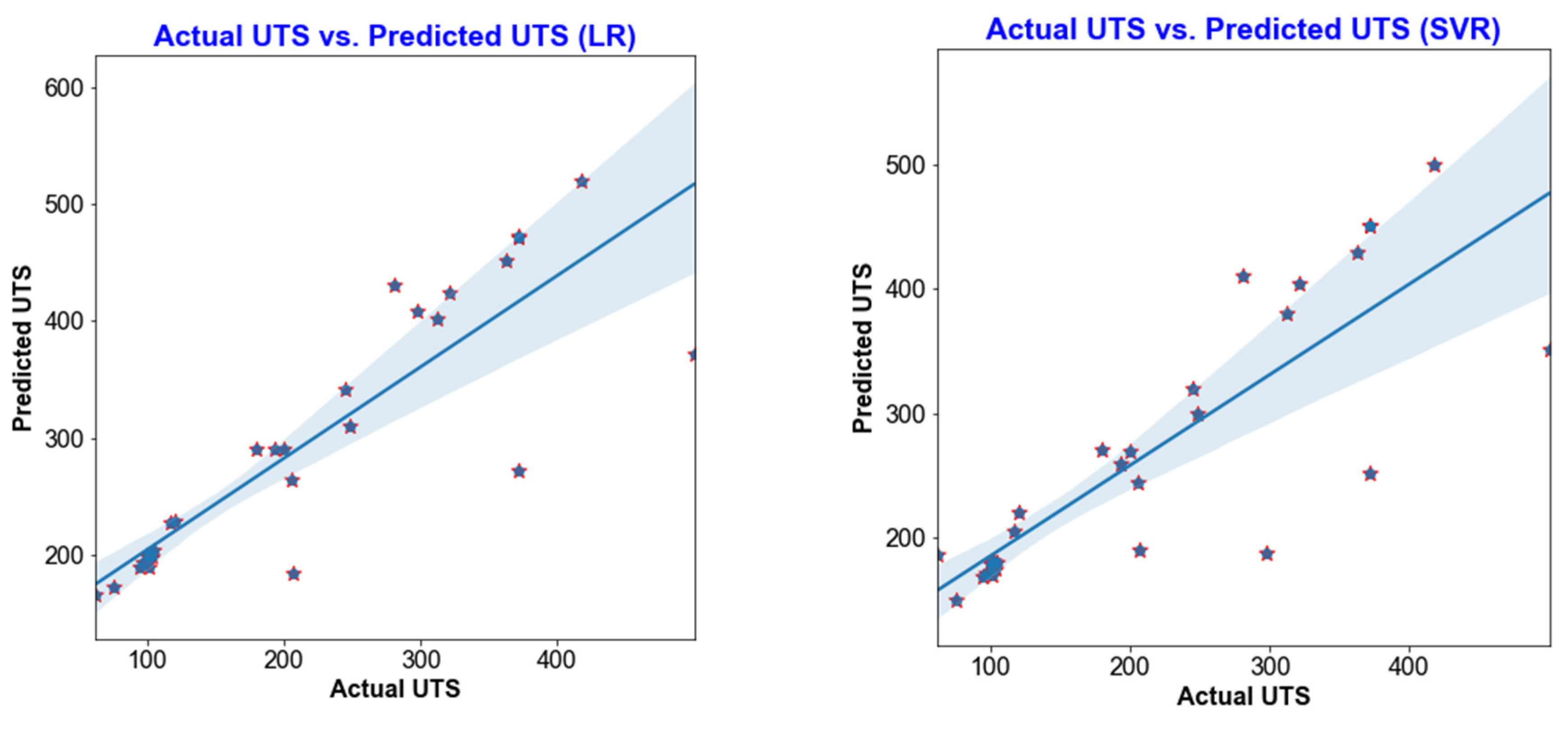 Materials 18 00094 g011a
