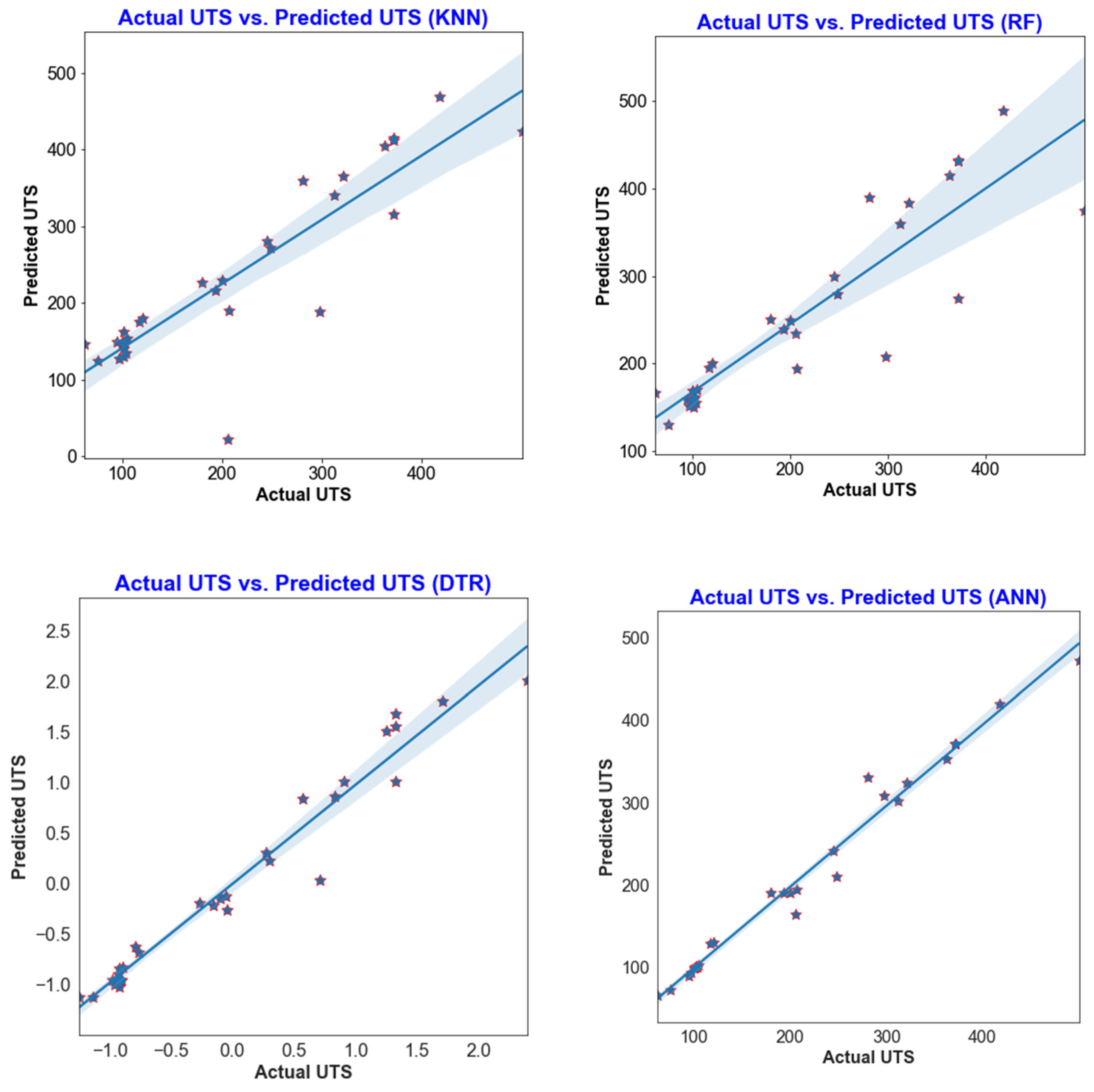 Materials 18 00094 g011b