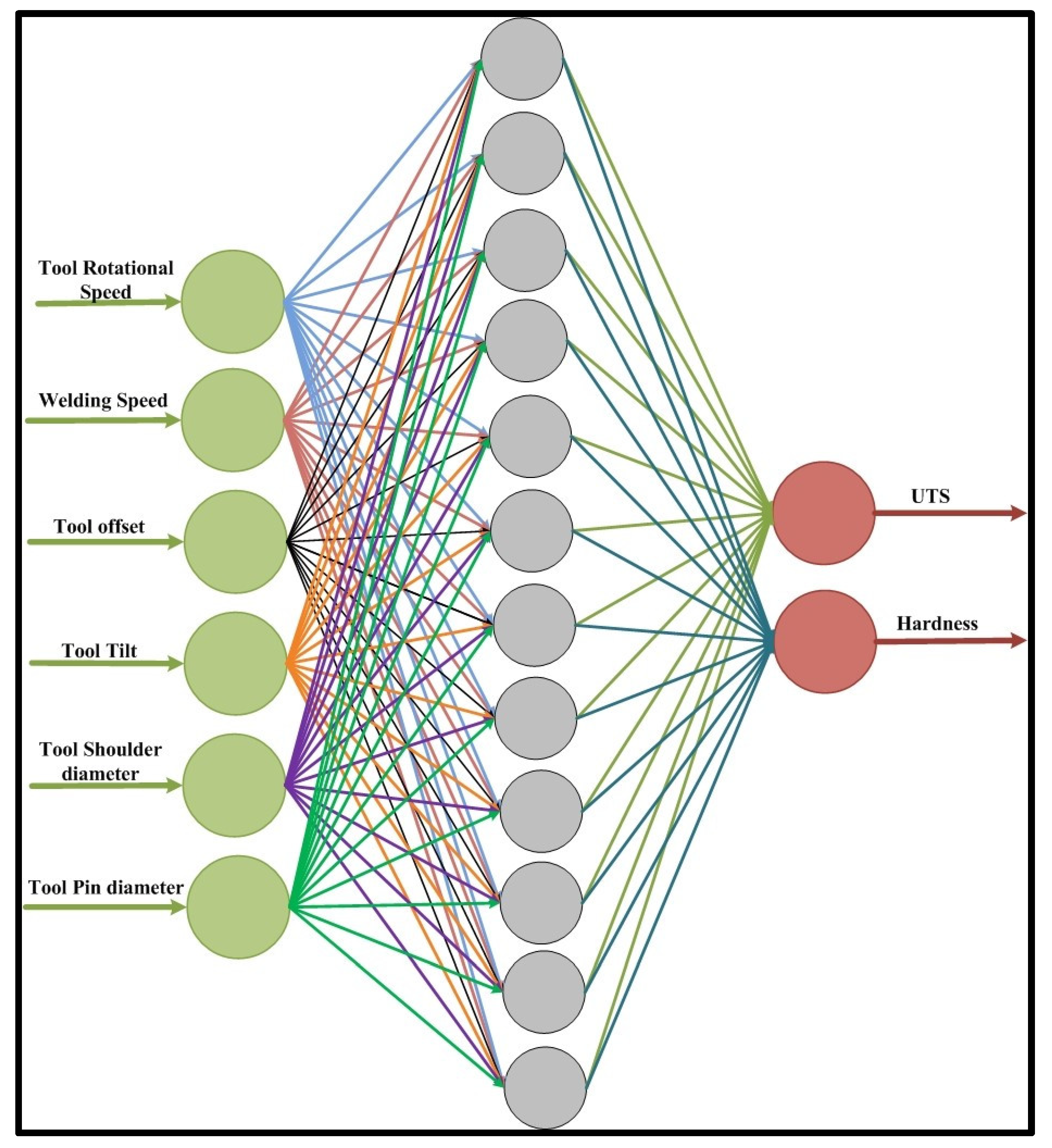 Materials 18 00094 g014
