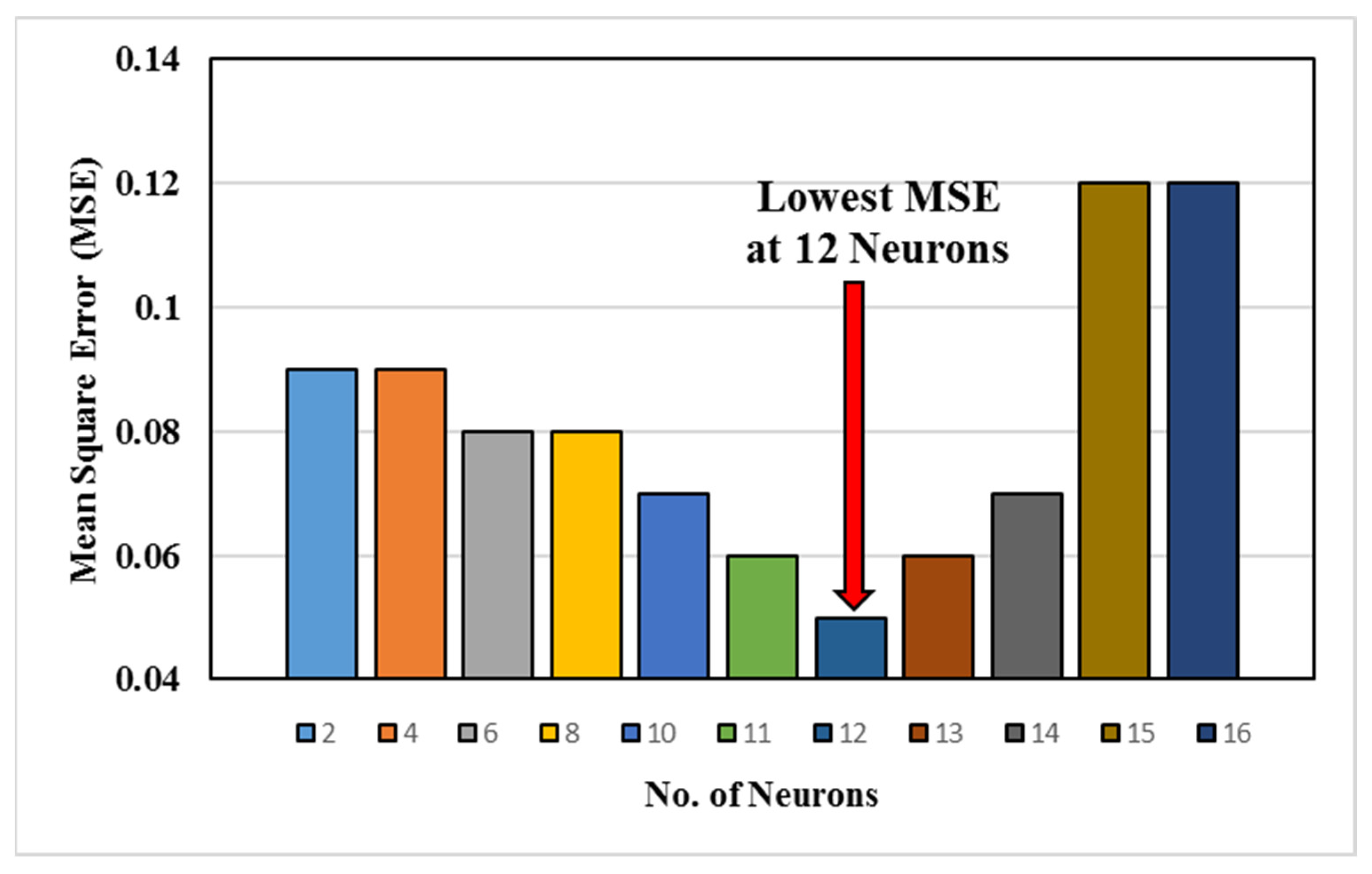 Materials 18 00094 g015