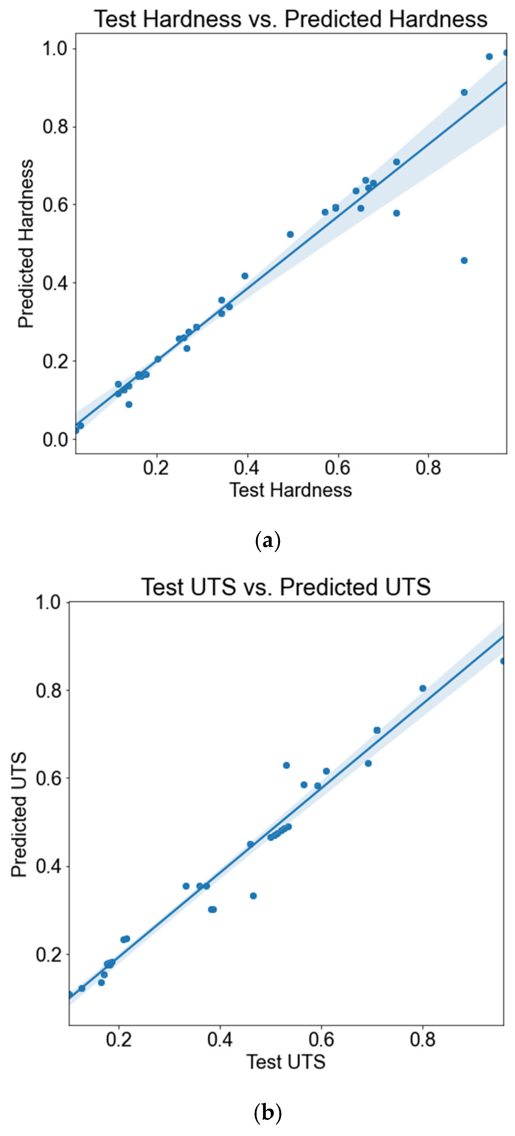 Materials 18 00094 g016