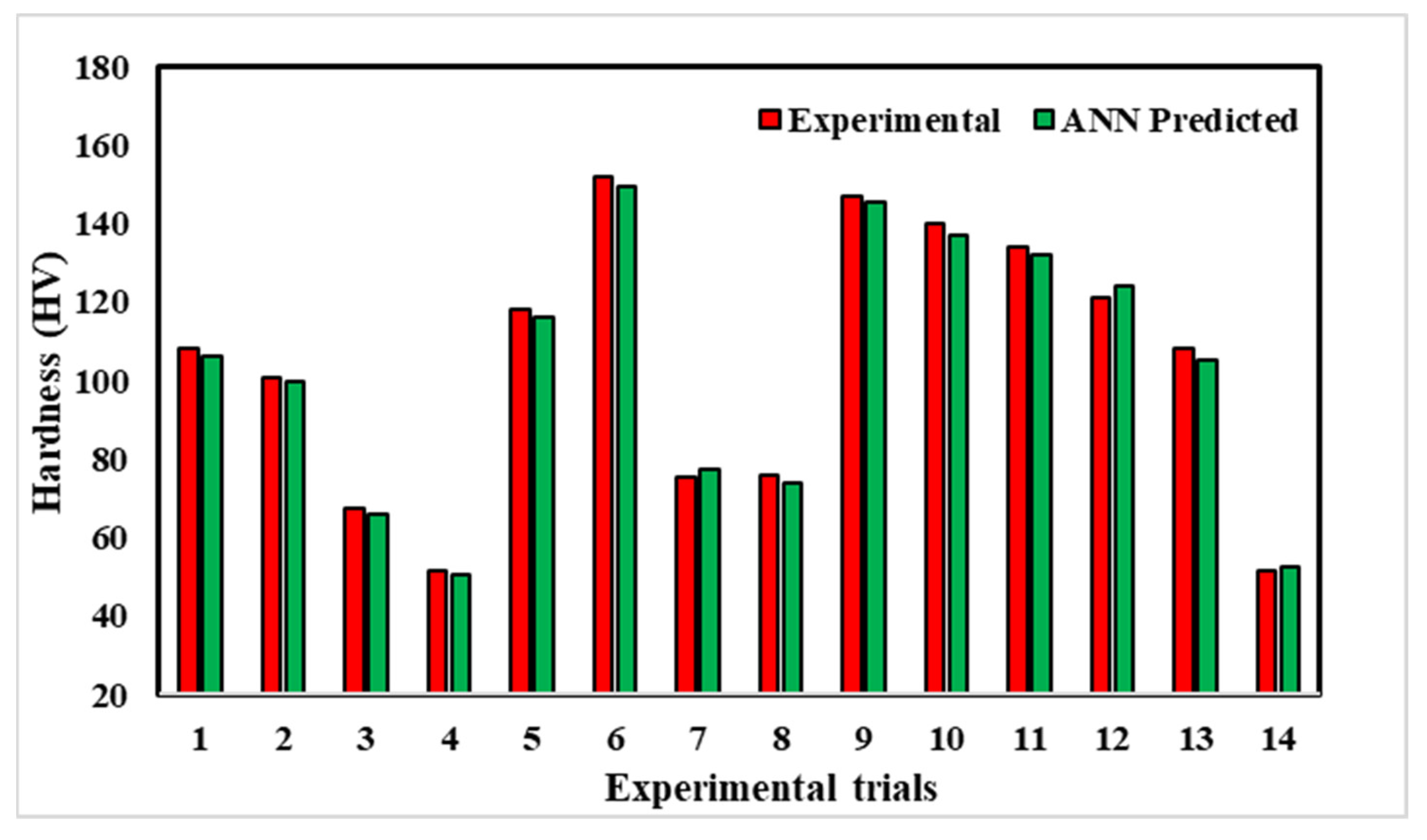Materials 18 00094 g020