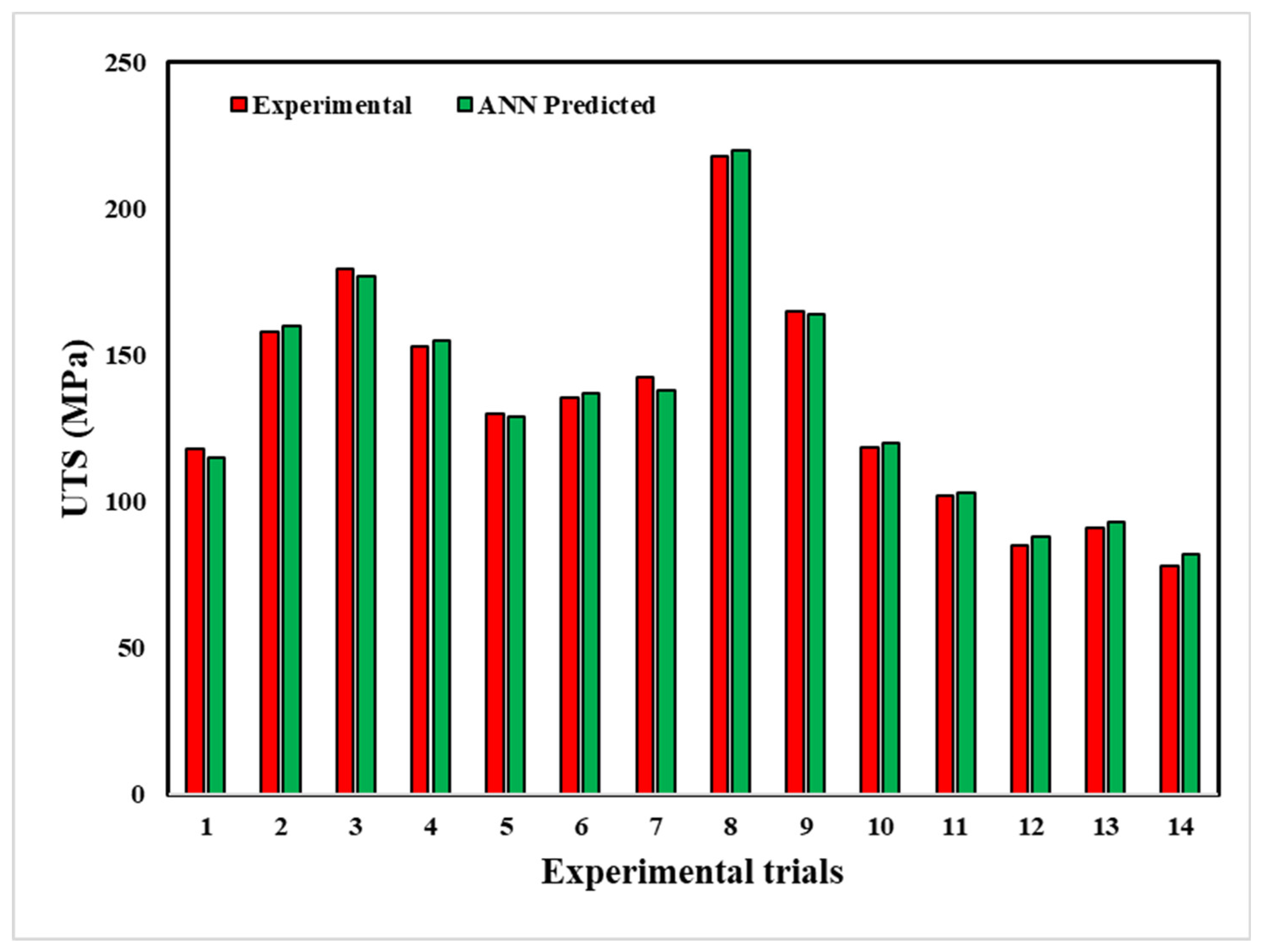 Materials 18 00094 g021