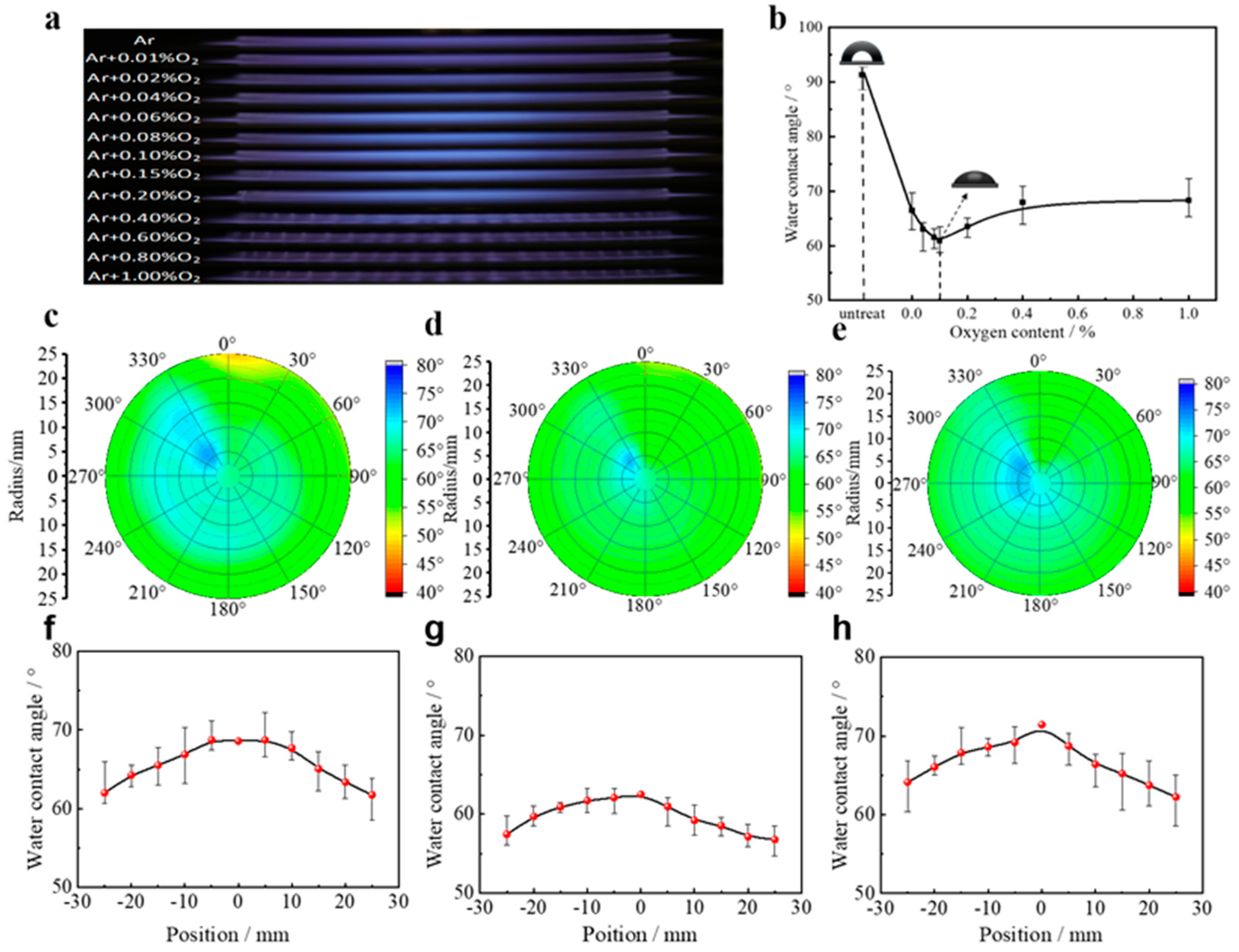 Materials 18 00095 g002