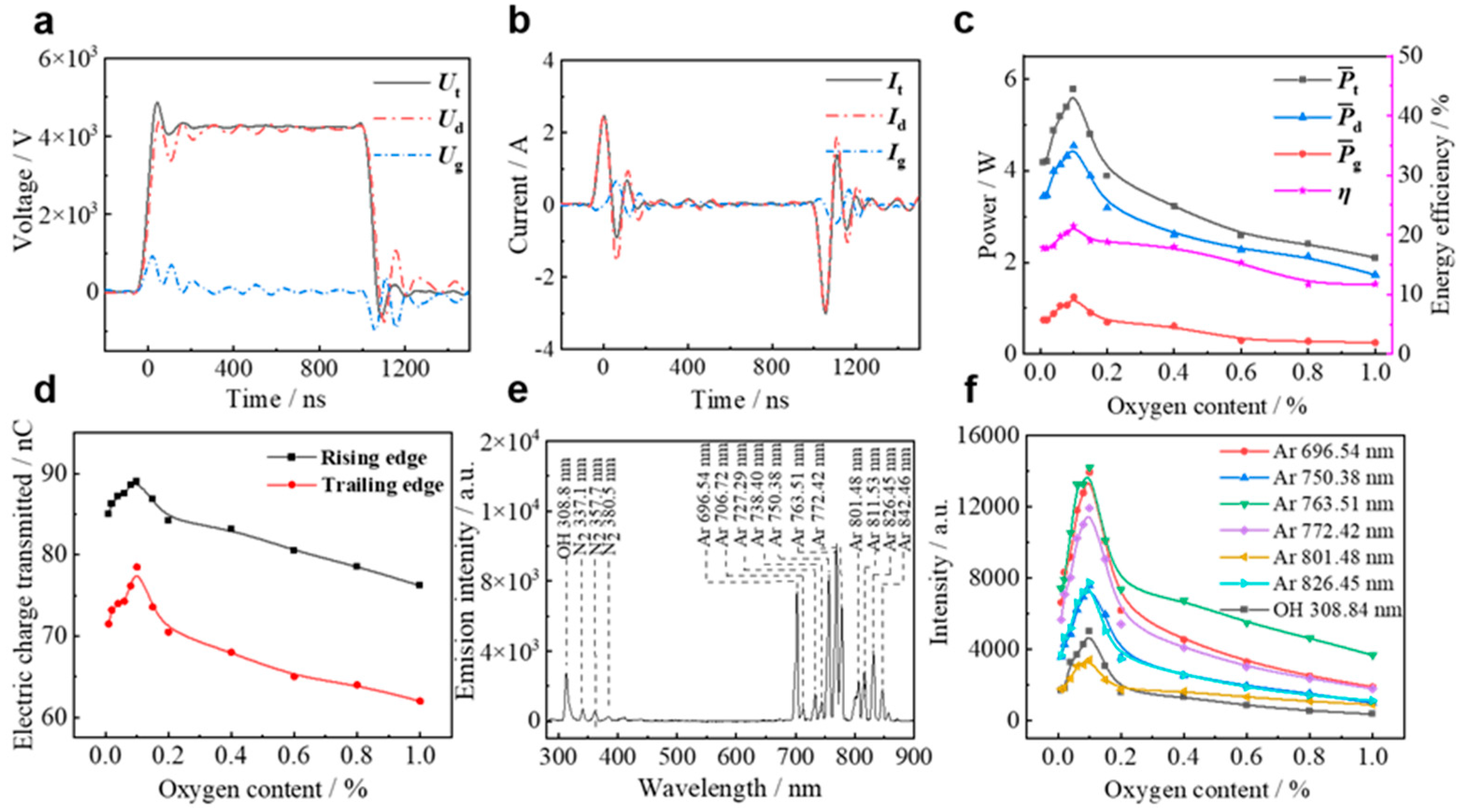 Materials 18 00095 g003