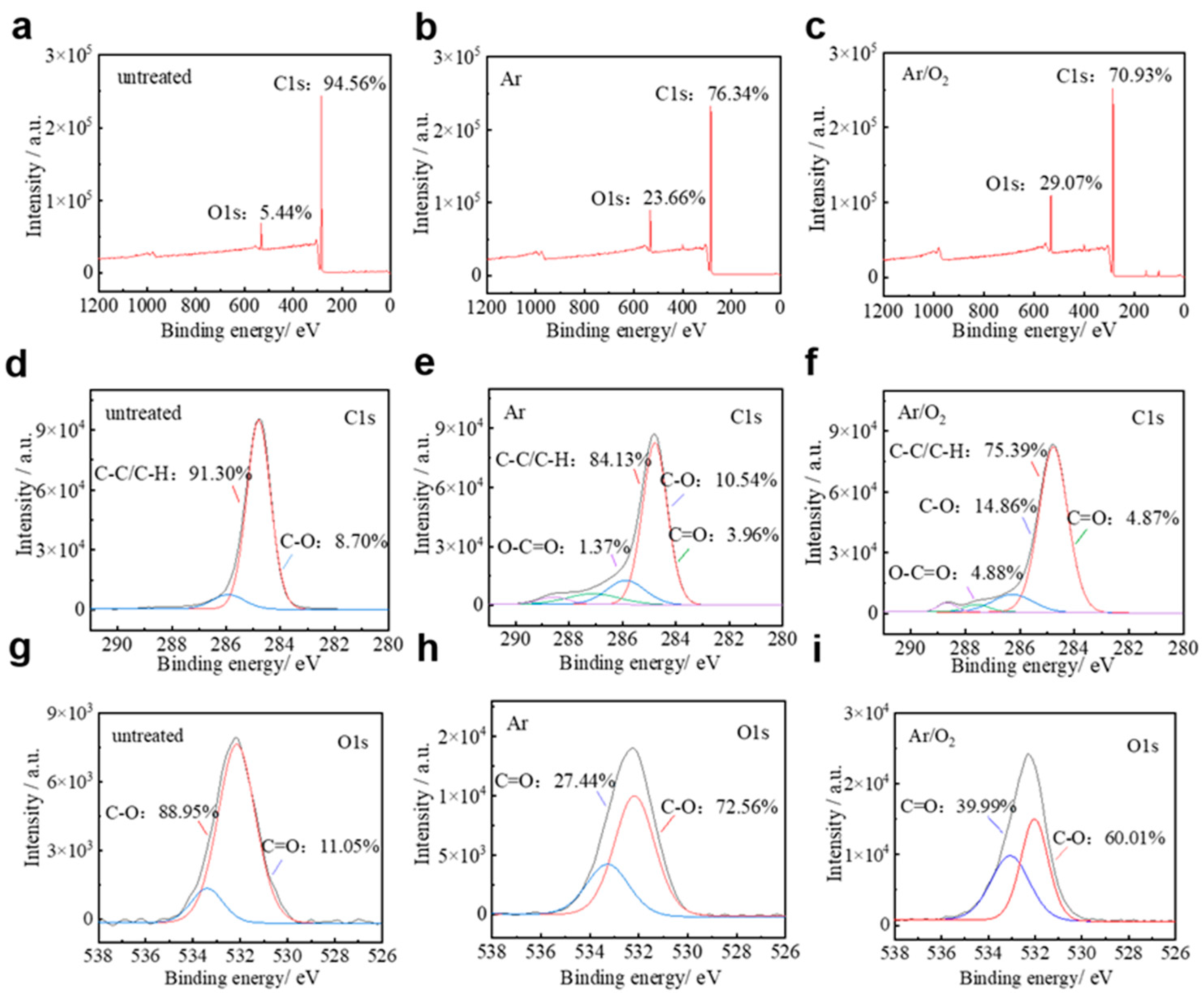 Materials 18 00095 g005