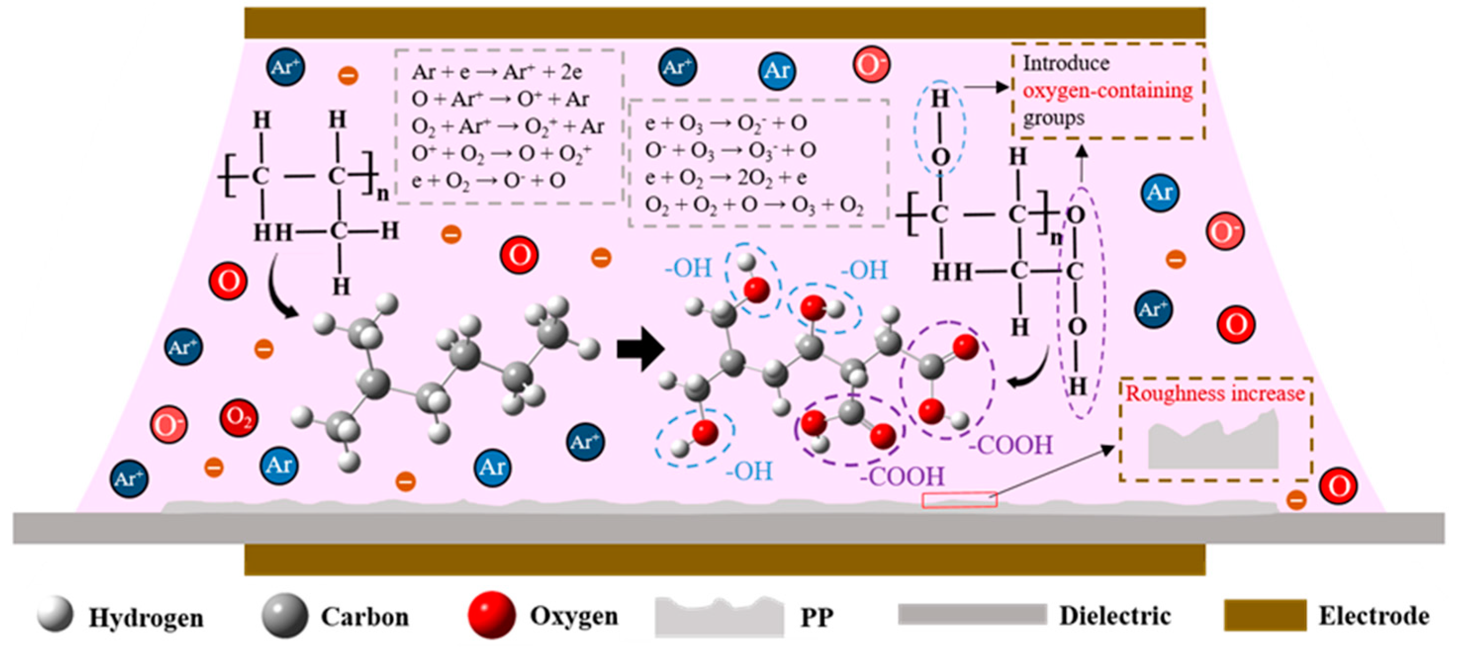 Materials 18 00095 g006