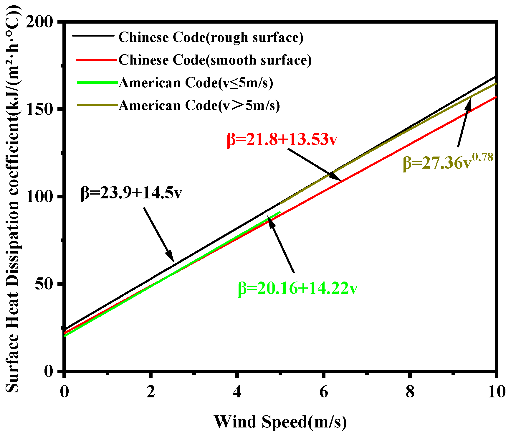 Materials 18 00100 g002