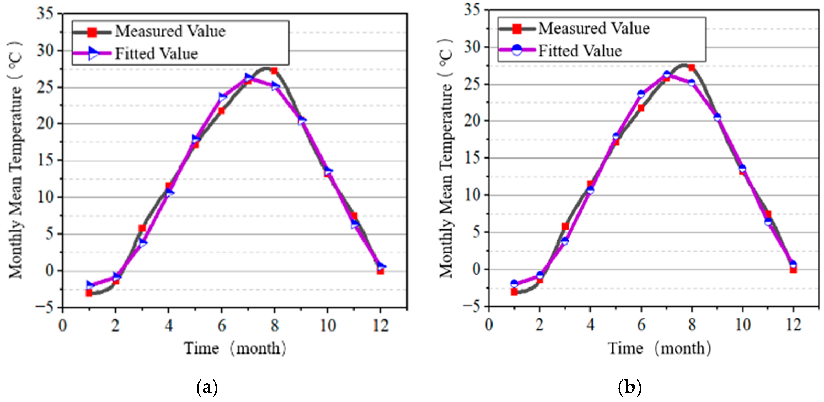 Materials 18 00100 g005