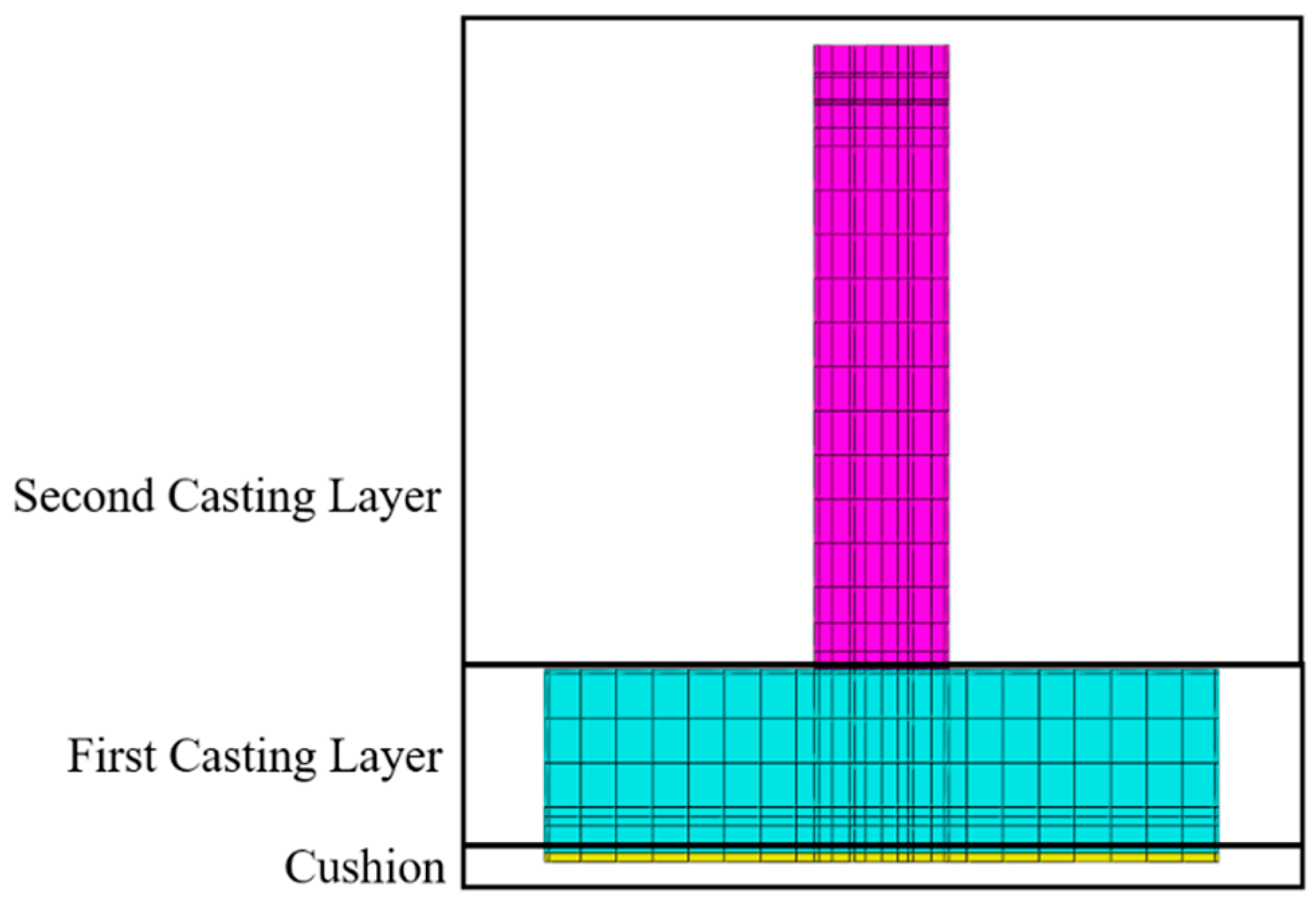 Materials 18 00100 g006