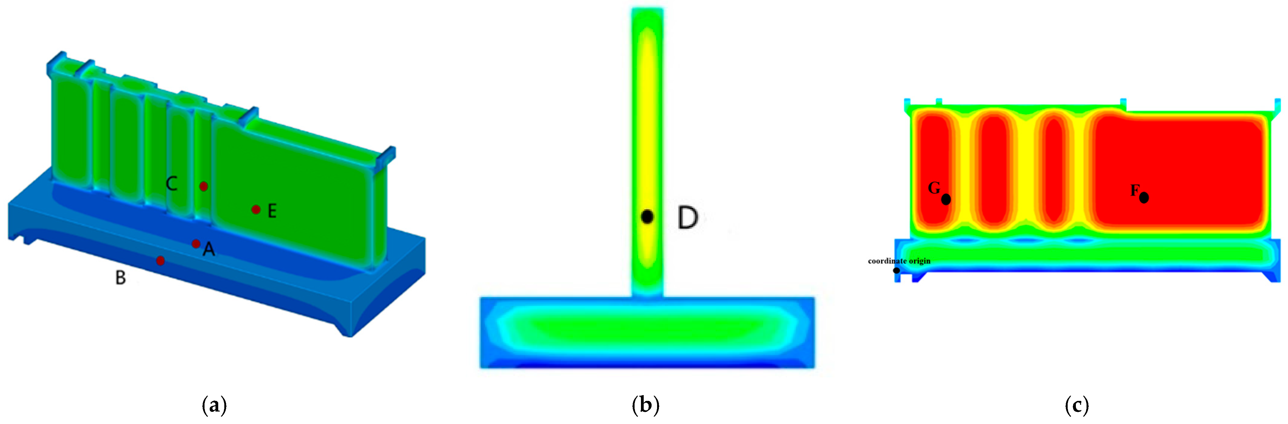 Materials 18 00100 g008