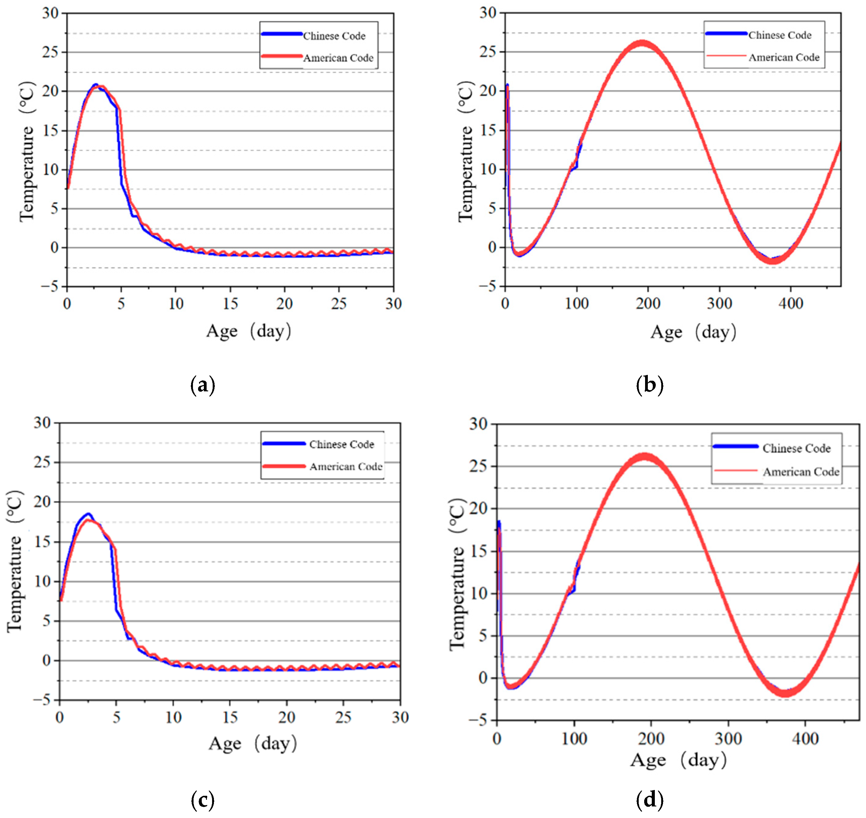Materials 18 00100 g013