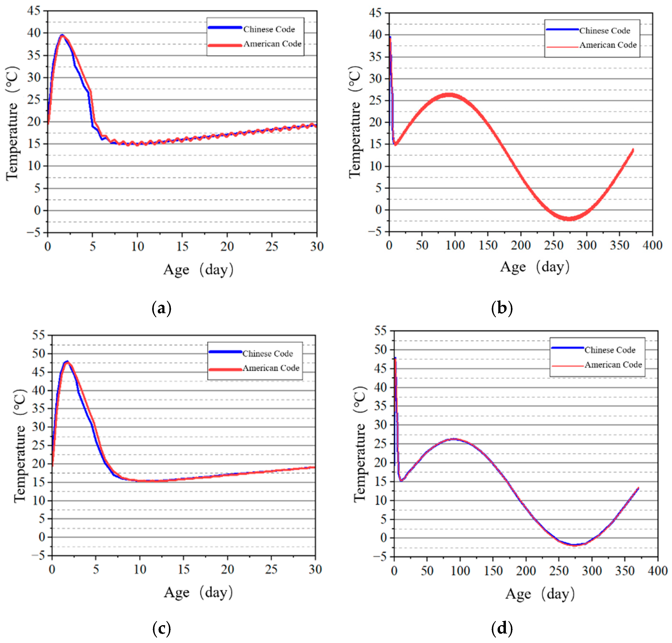 Materials 18 00100 g014