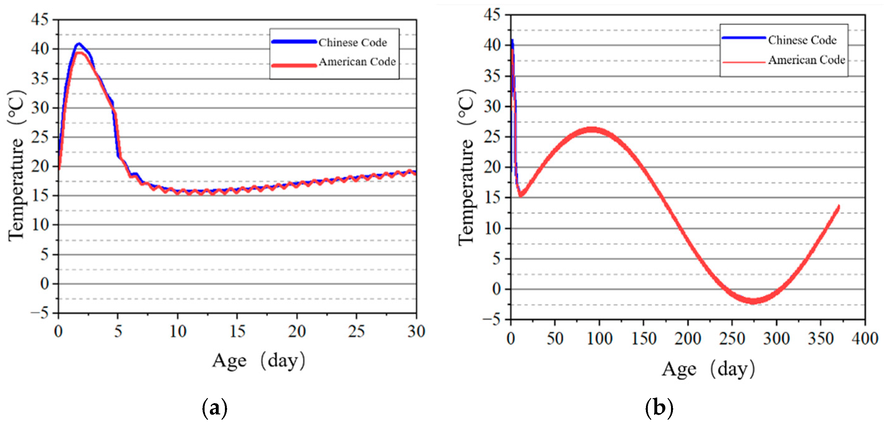 Materials 18 00100 g015