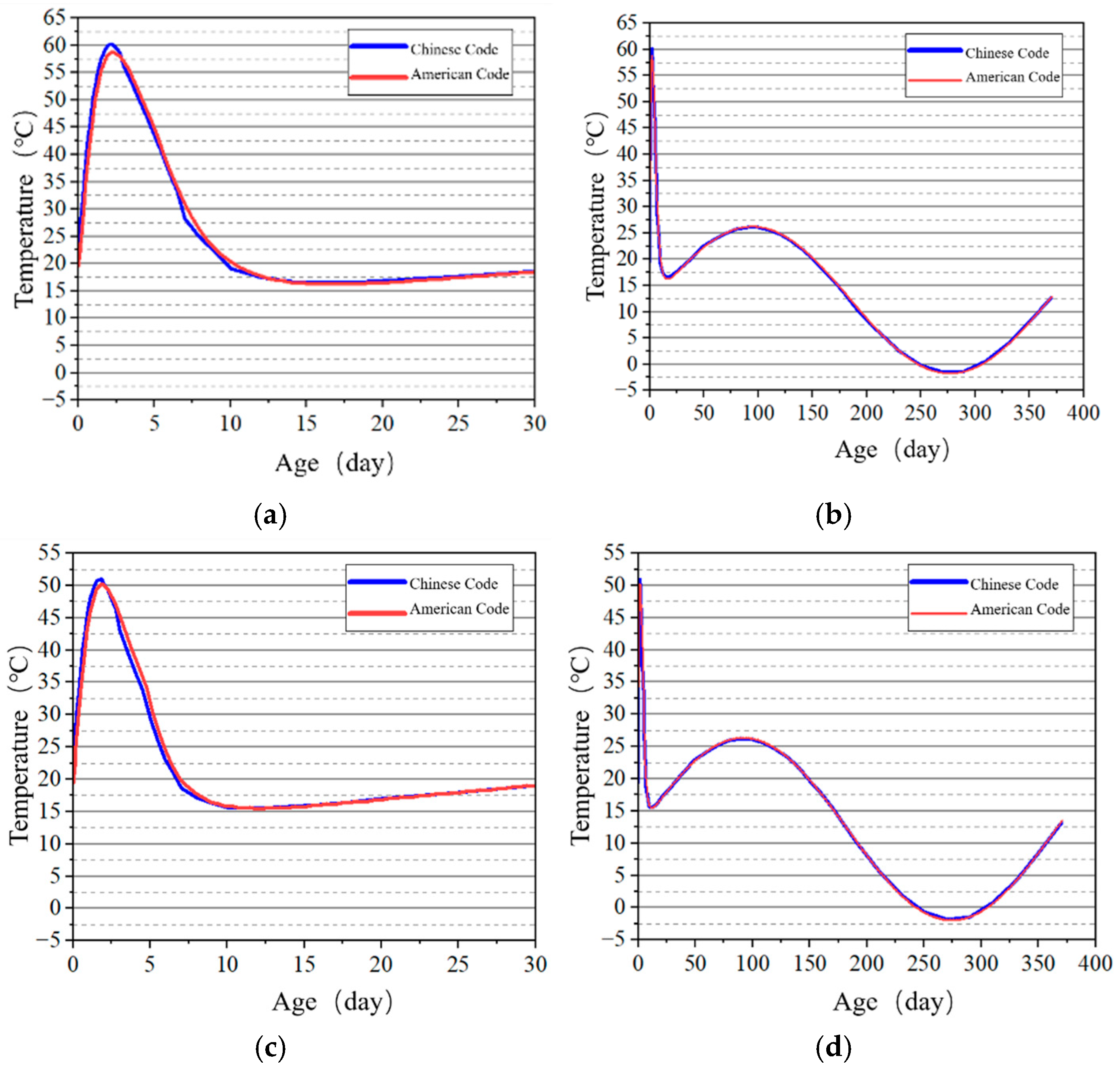 Materials 18 00100 g016
