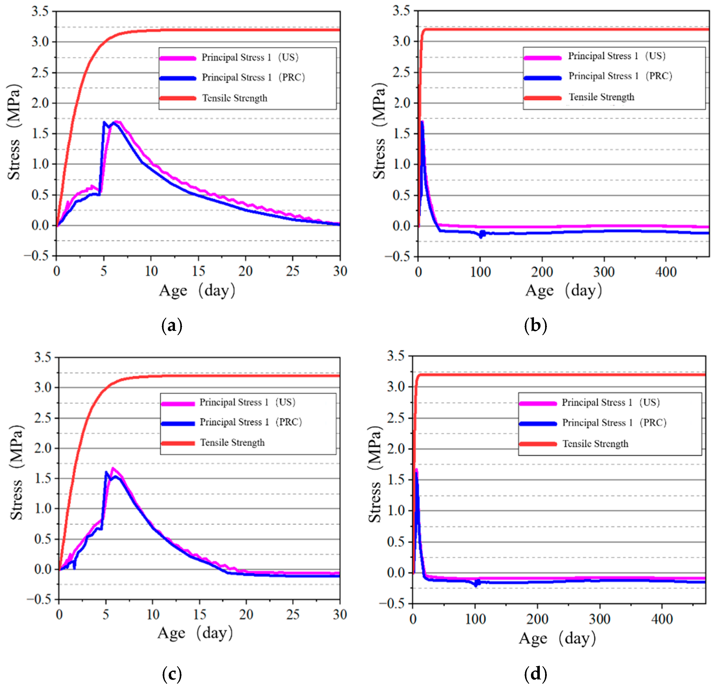 Materials 18 00100 g022