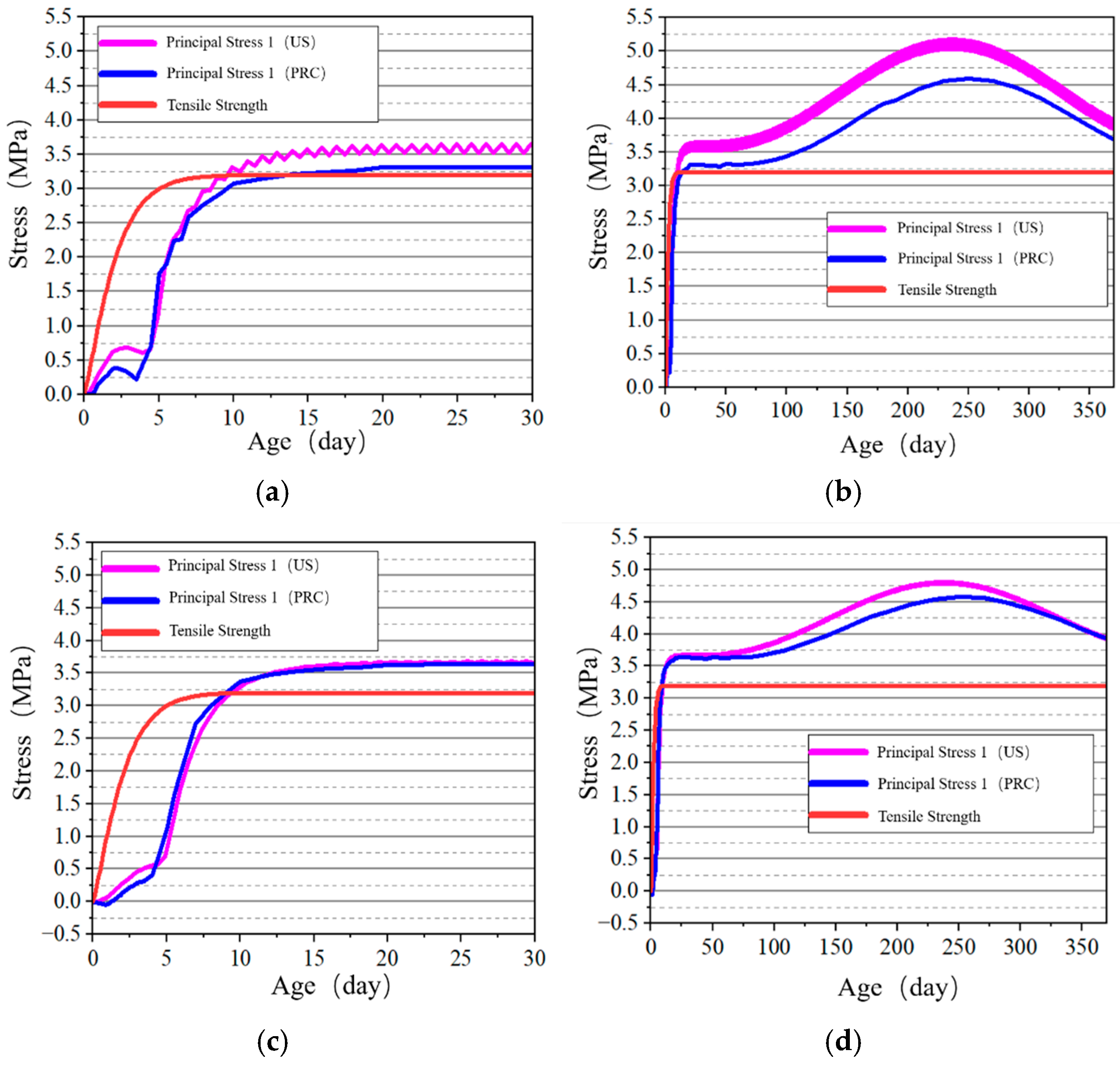 Materials 18 00100 g023