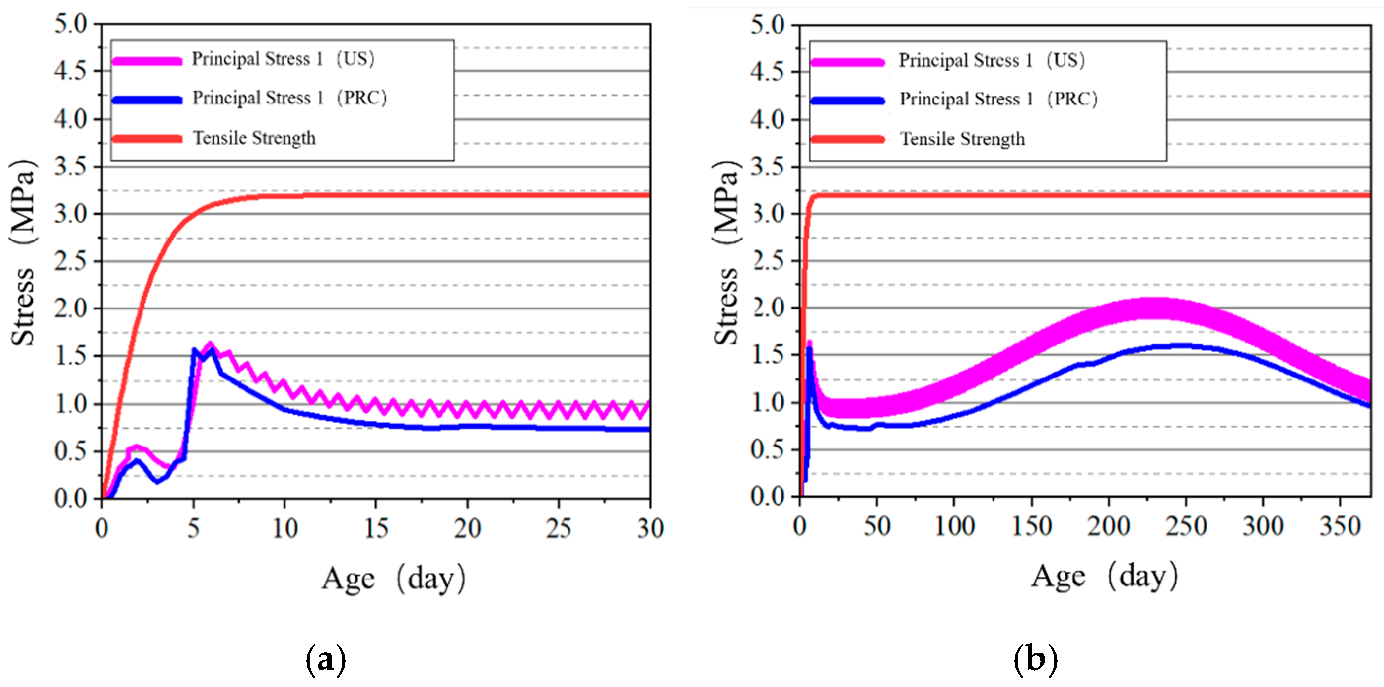 Materials 18 00100 g024