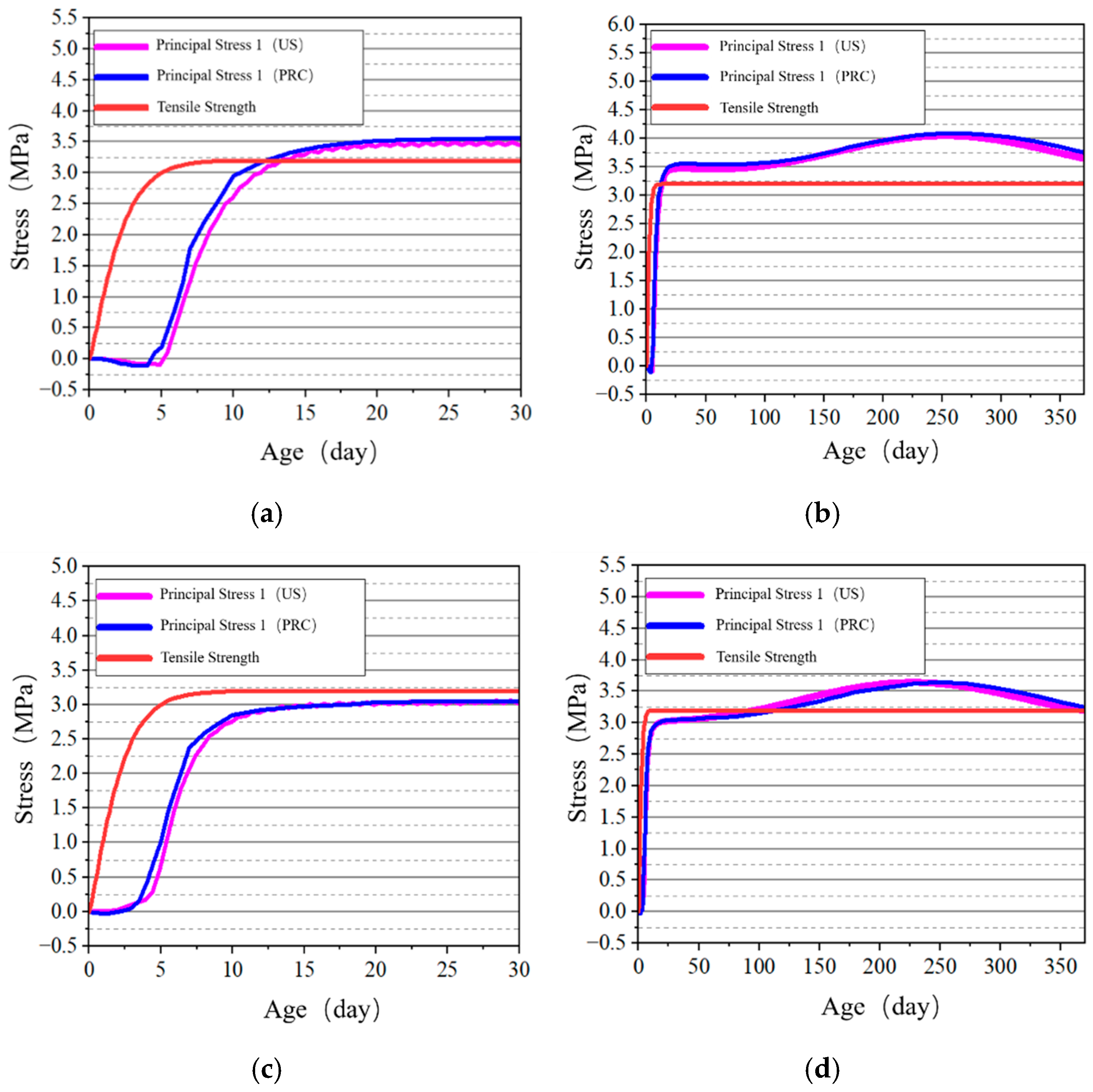 Materials 18 00100 g025